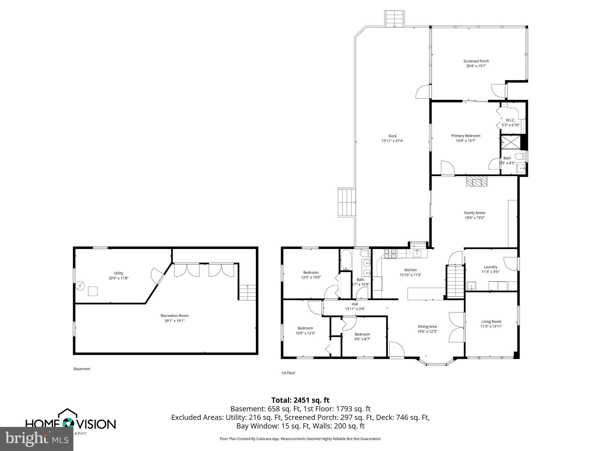 SEVERNSIDE - Residential