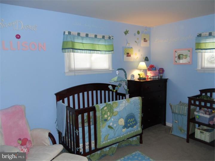 POTTSGROVE MANOR - Residential