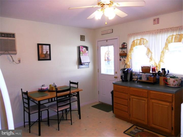 POTTSGROVE MANOR - Residential