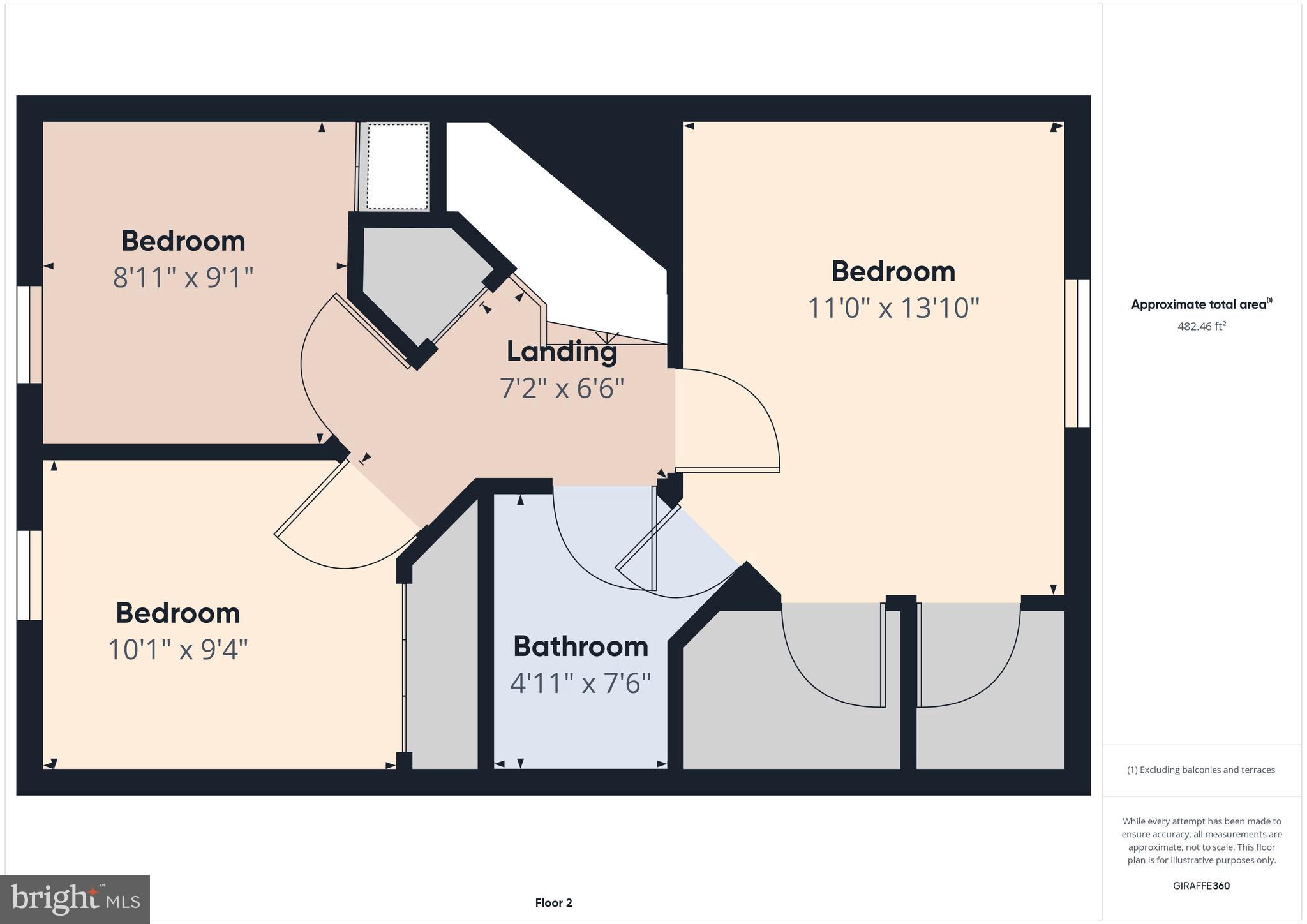 VILLAGE OF DEER PARK - Residential