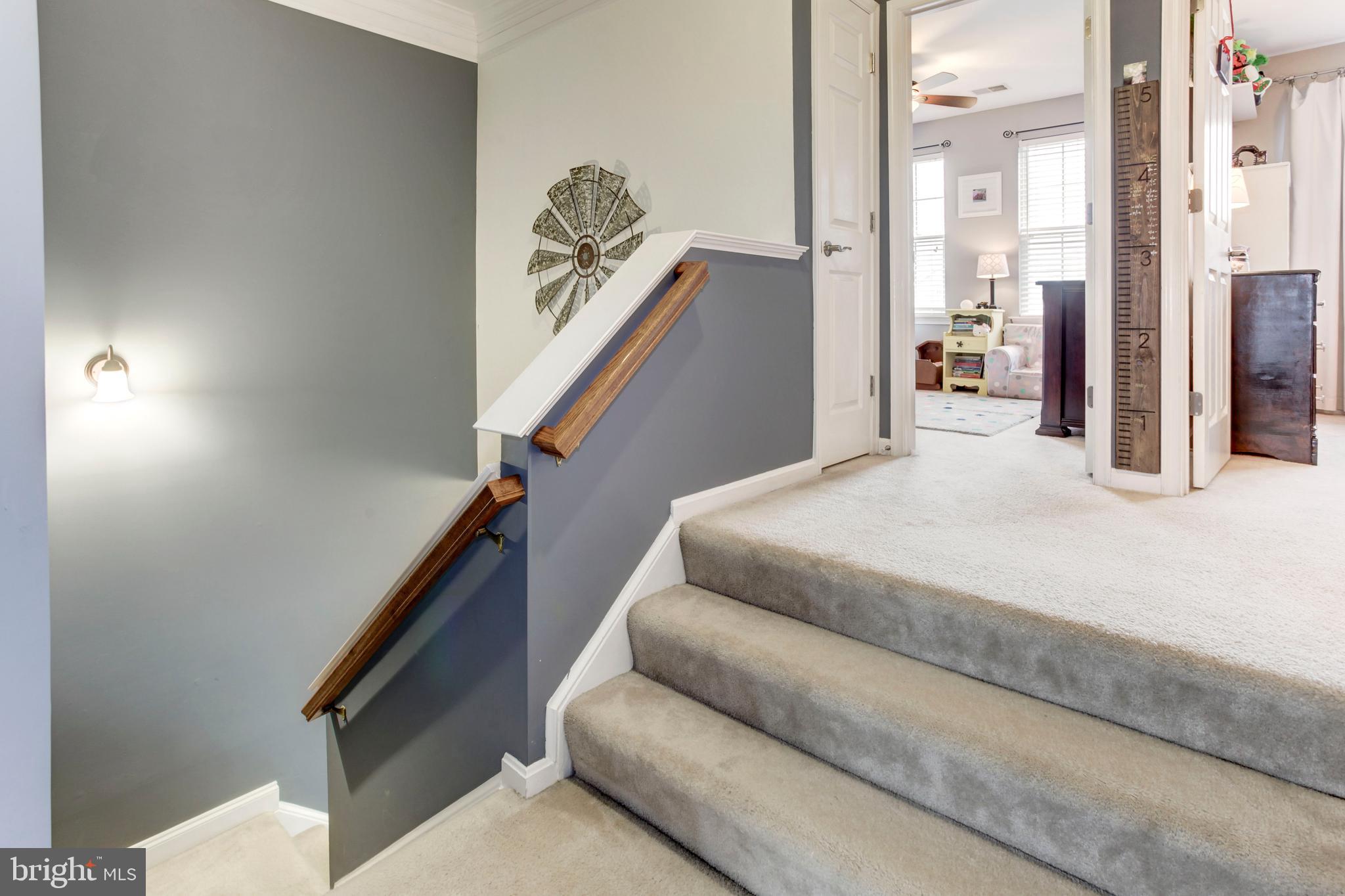 POTOMAC CROSSING - Residential