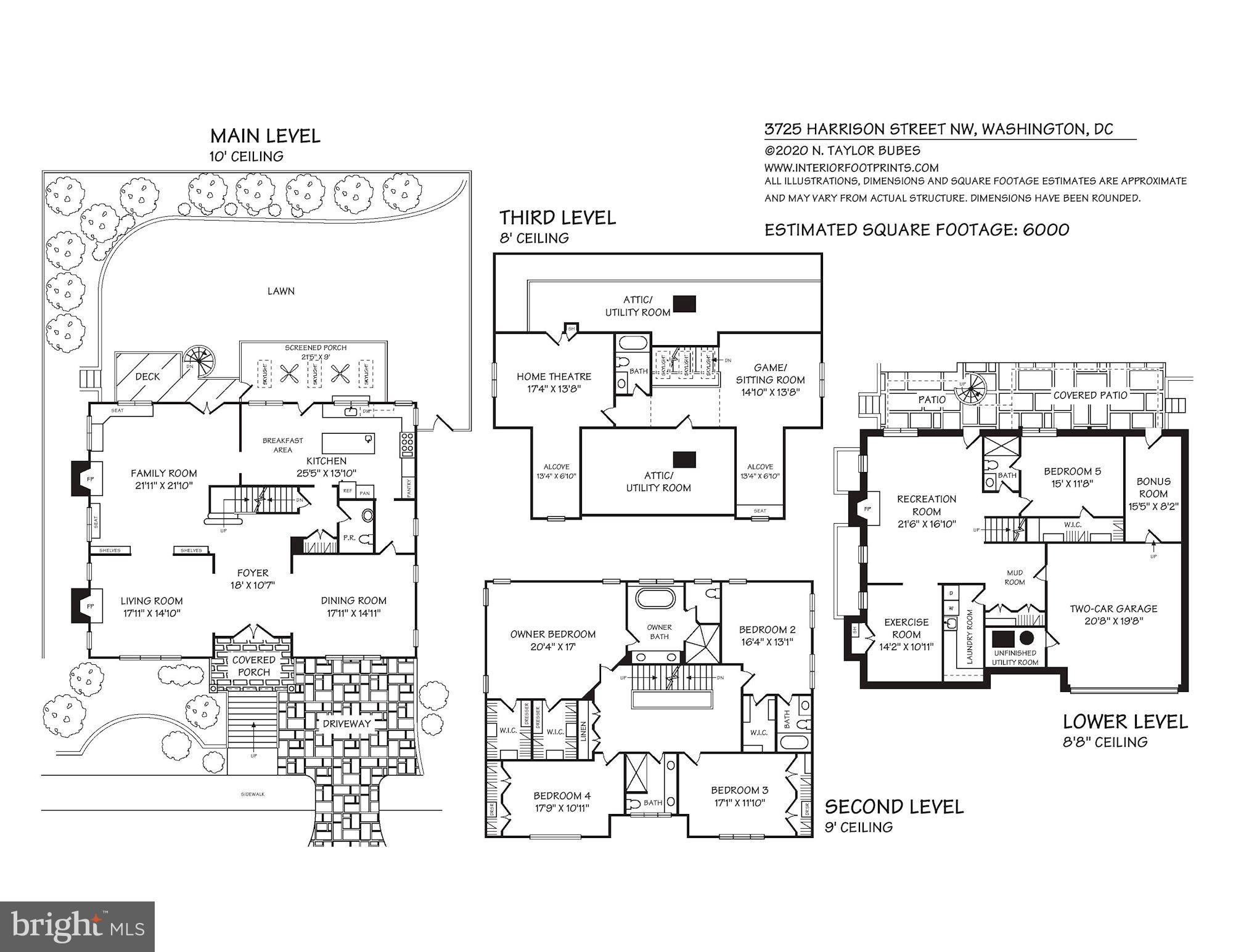 CHEVY CHASE - Residential