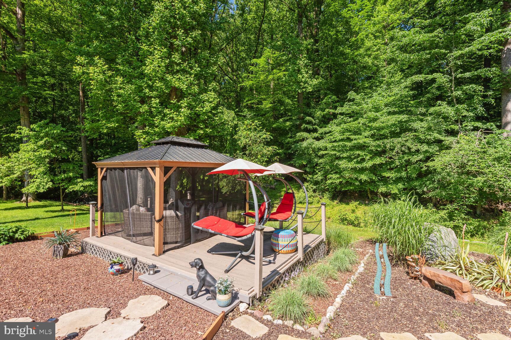 COLLEGE GARDENS - Residential