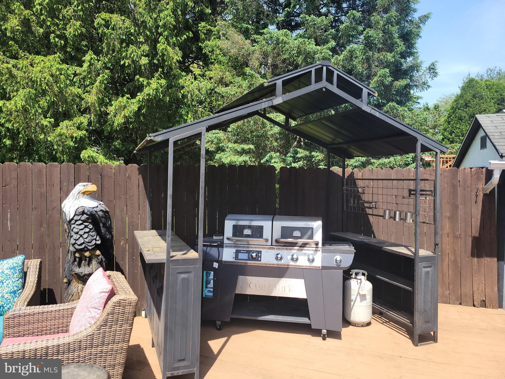 PARK HILLS - Residential