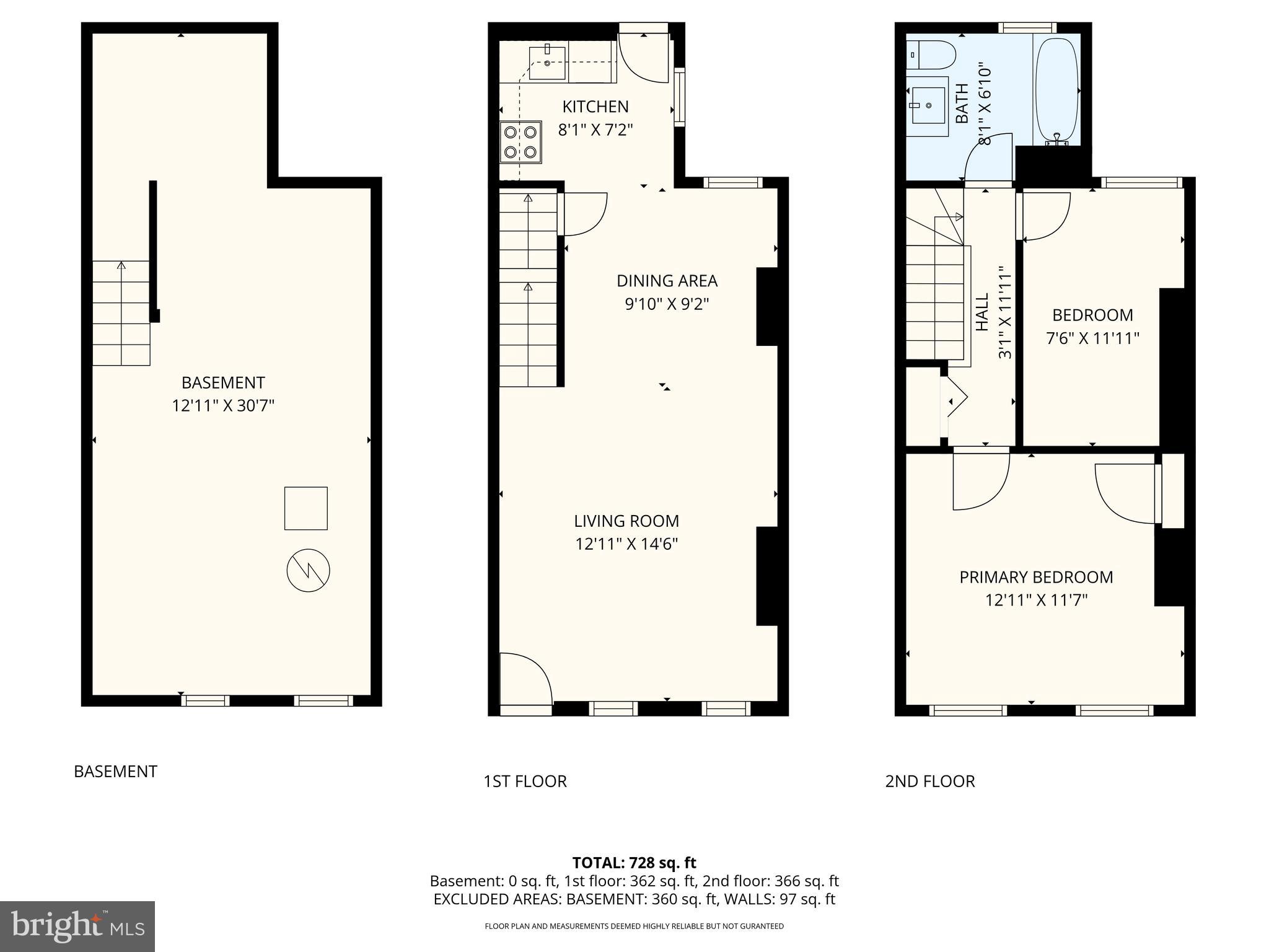 PHILADELPHIA (NORTHWEST) - Residential
