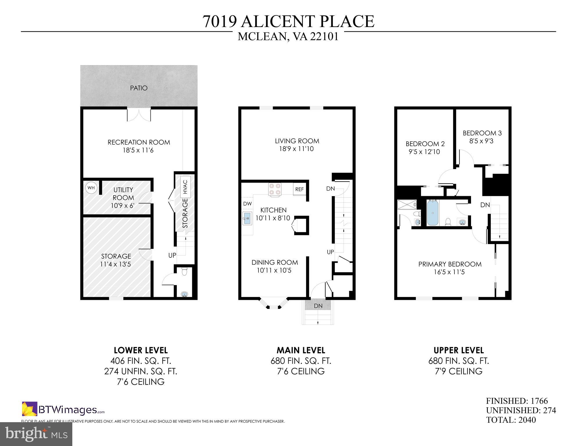 STONELEIGH - Residential