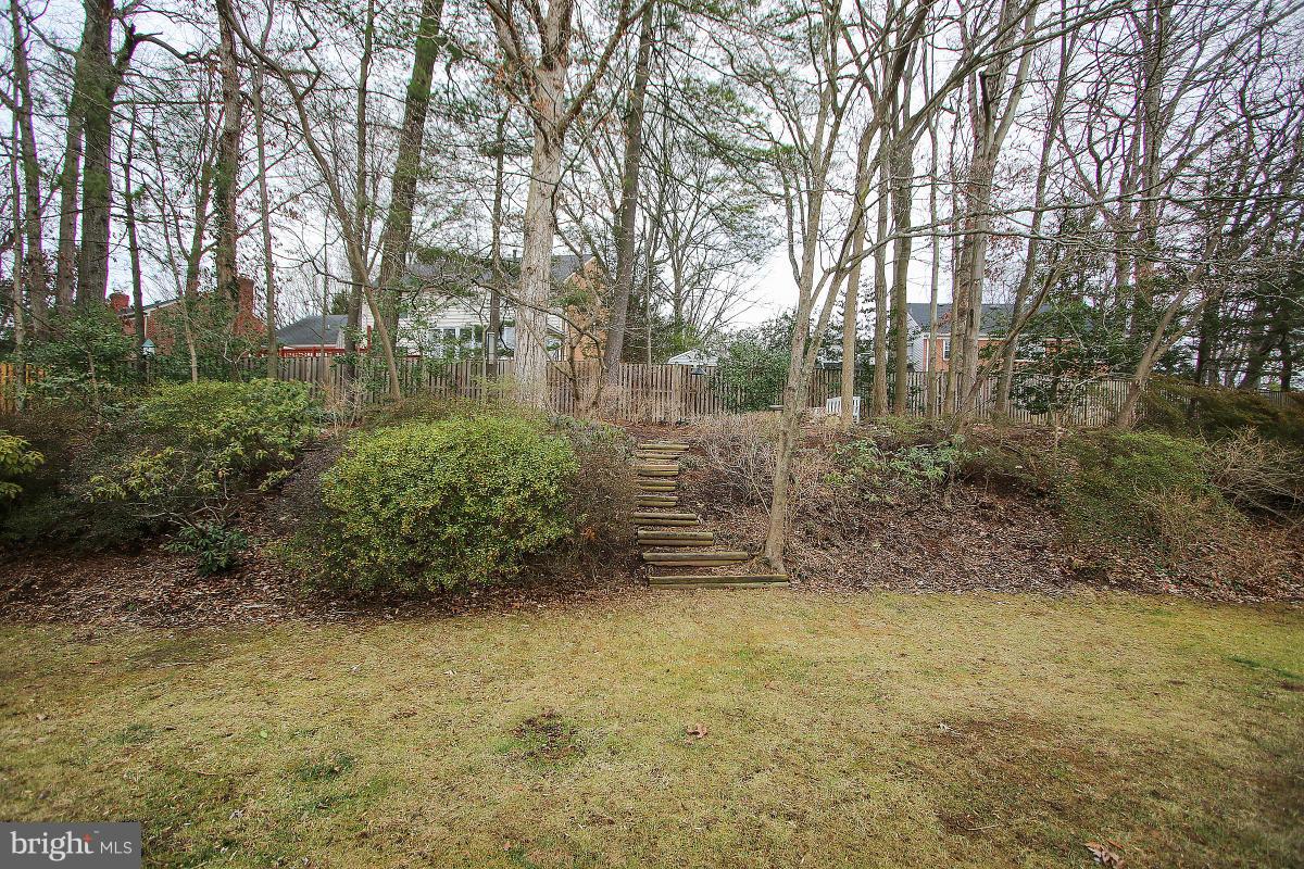 WINDERMERE - Residential