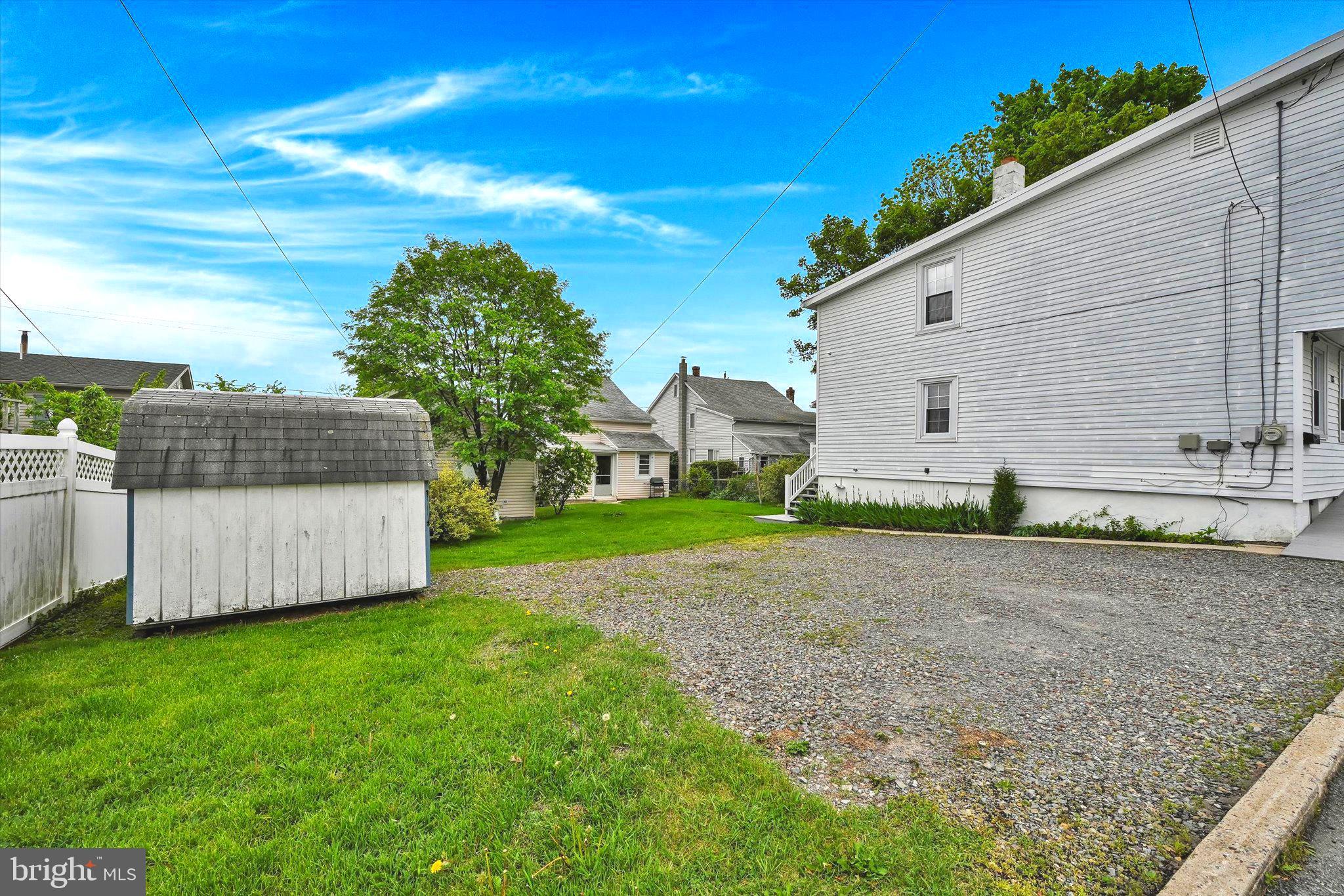 SUMMIT HILL BOROUGH - Residential Lease