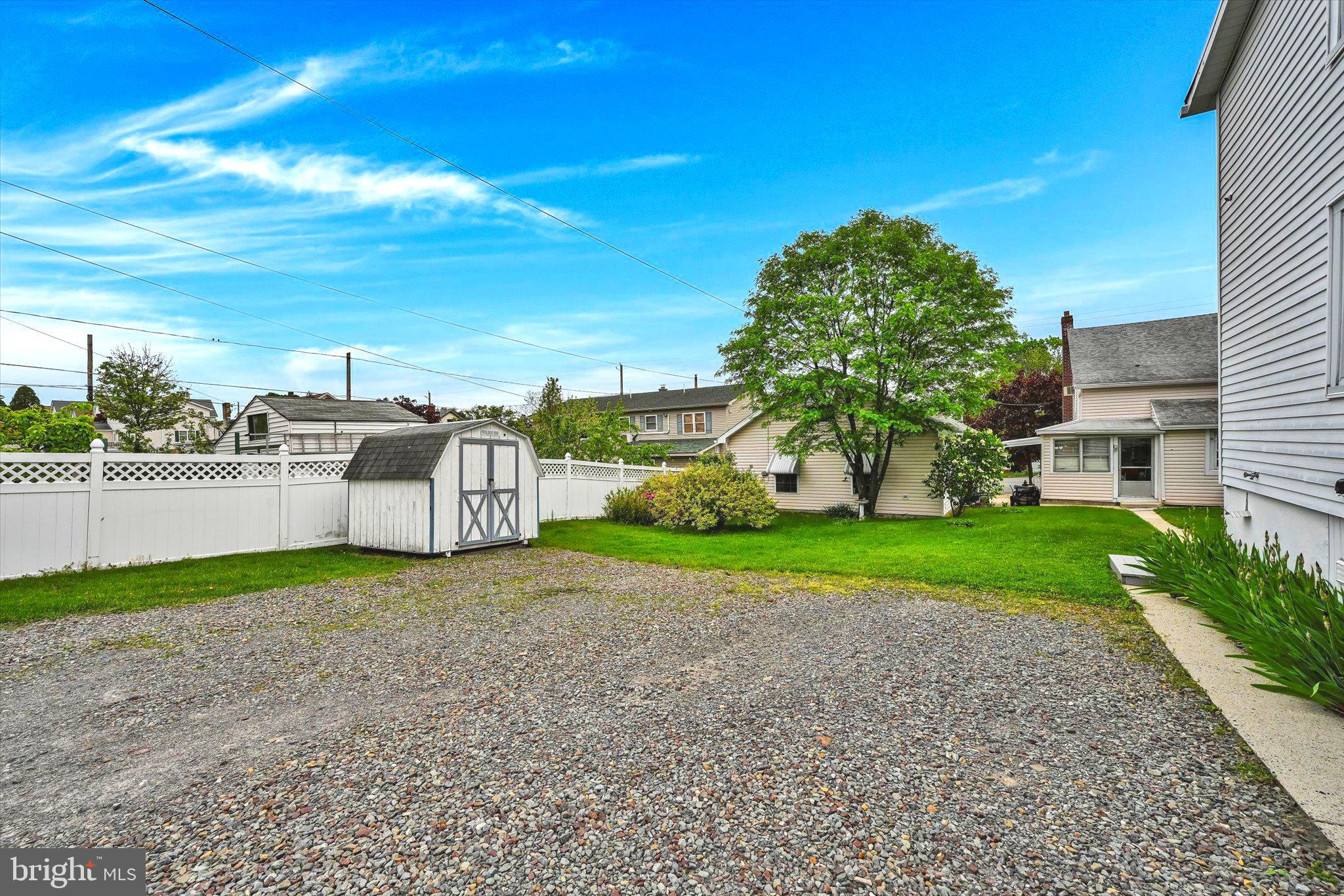 SUMMIT HILL BOROUGH - Residential Lease