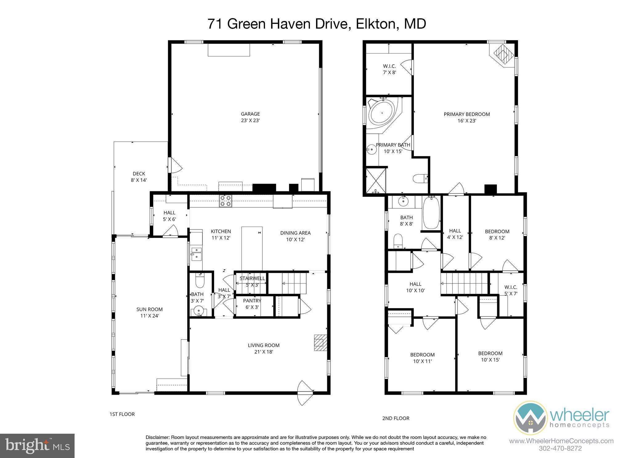 BONNEY SHORES - Residential