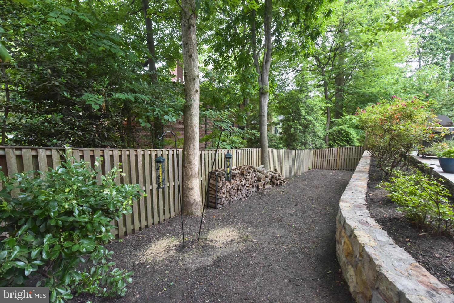 COUNTRY CLUB - Residential