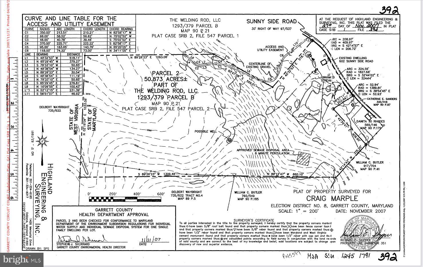 NONE AVAILABLE - Land