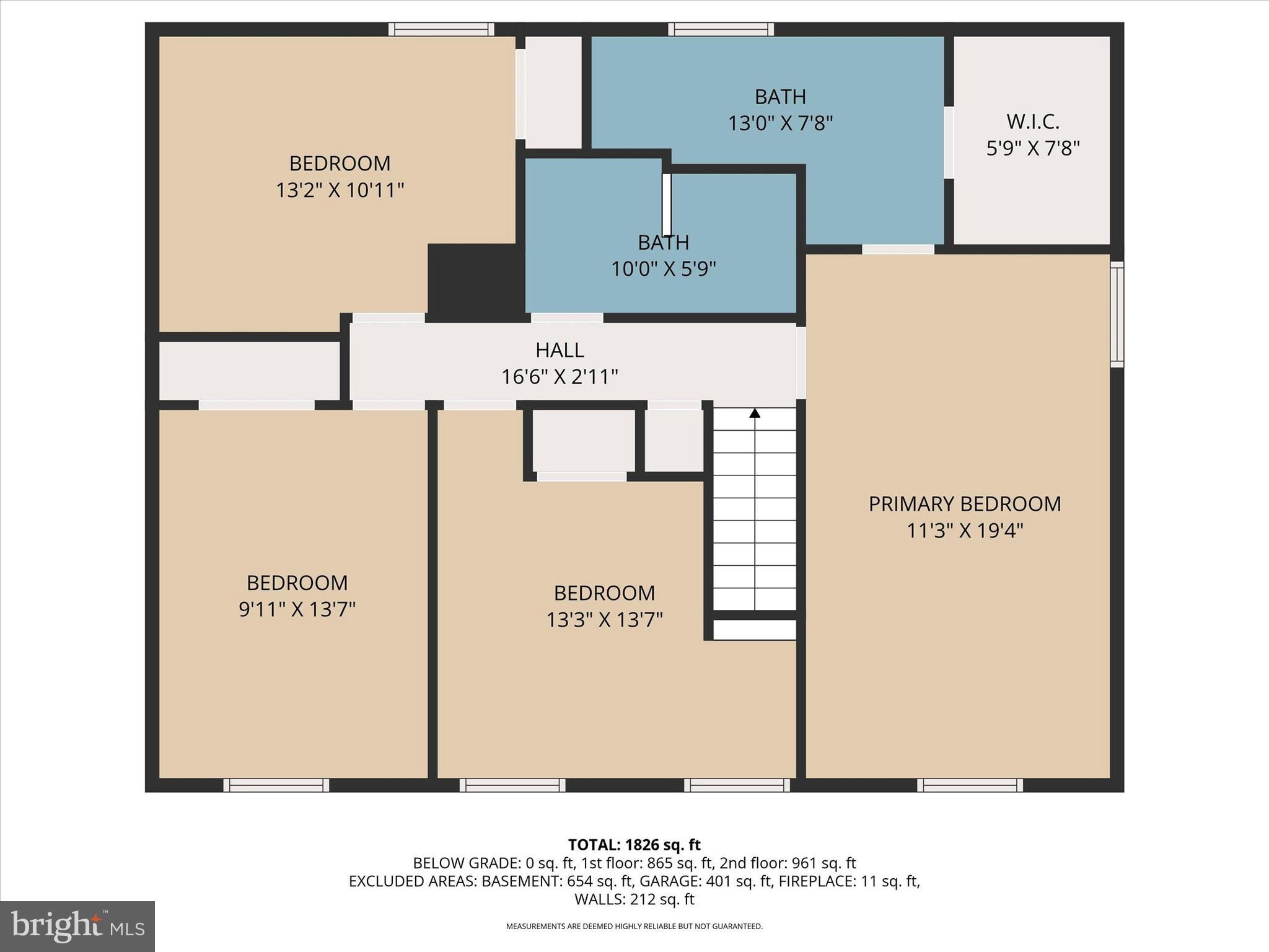 STEVENS FOREST - Residential