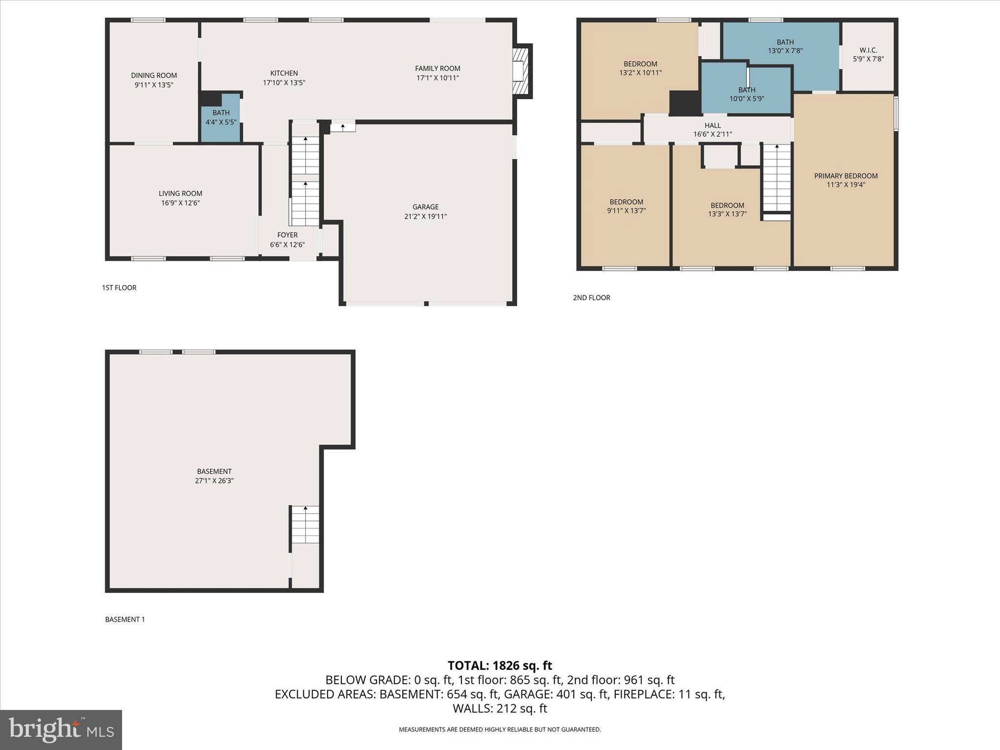 STEVENS FOREST - Residential