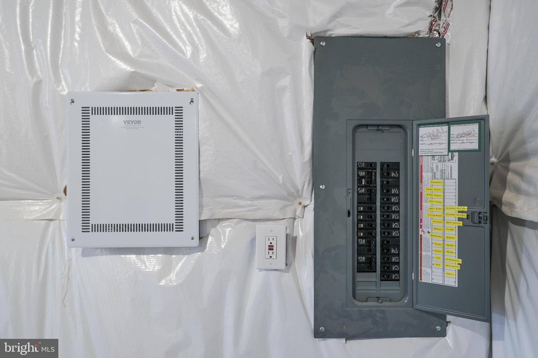 SHEN FARMS MT VIEW - Residential