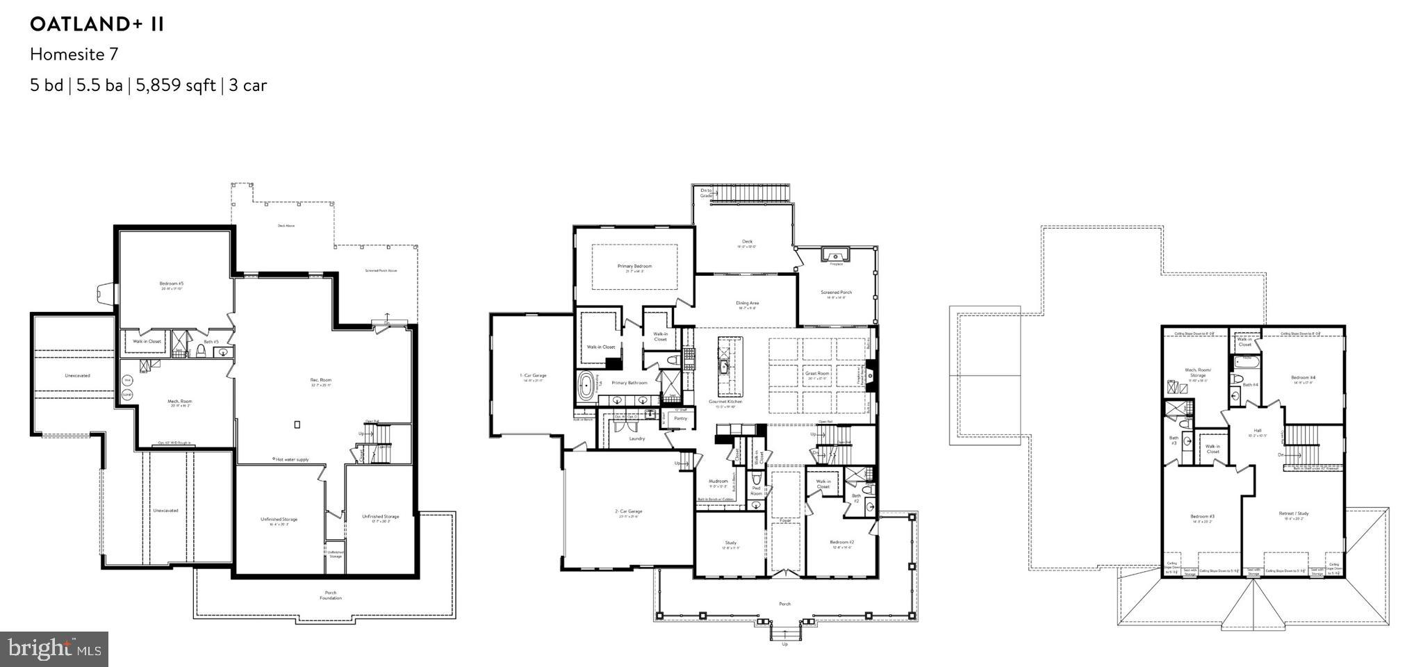 GLENMORE FARM - Residential