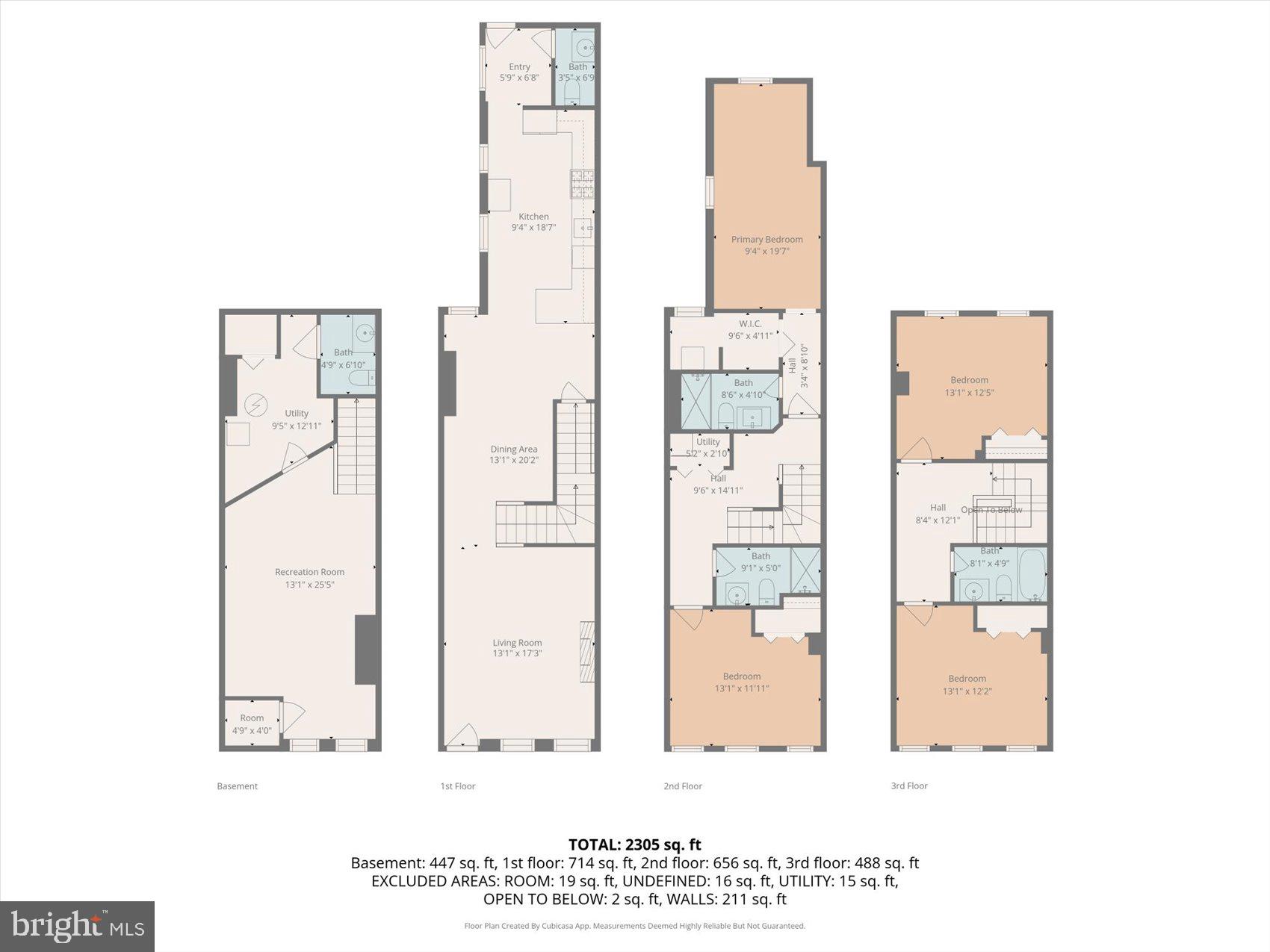 JOHNS HOPKINS - Residential