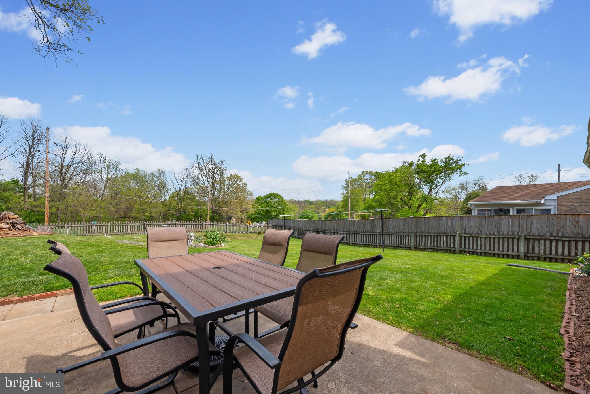 POTOMAC MANOR - Residential