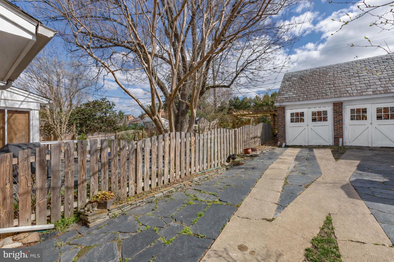 CITY OF FREDERICKSBURG - Residential