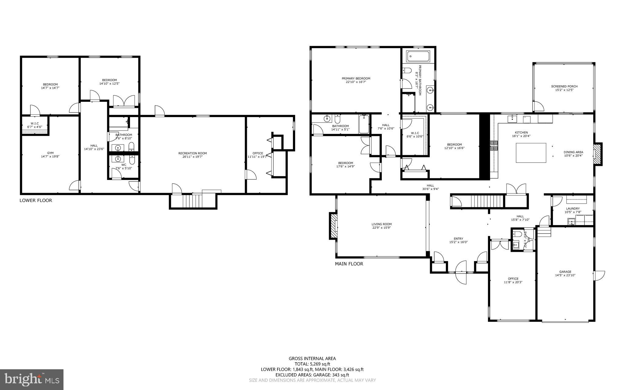 COLLEGE HEIGHTS ESTATES - Residential