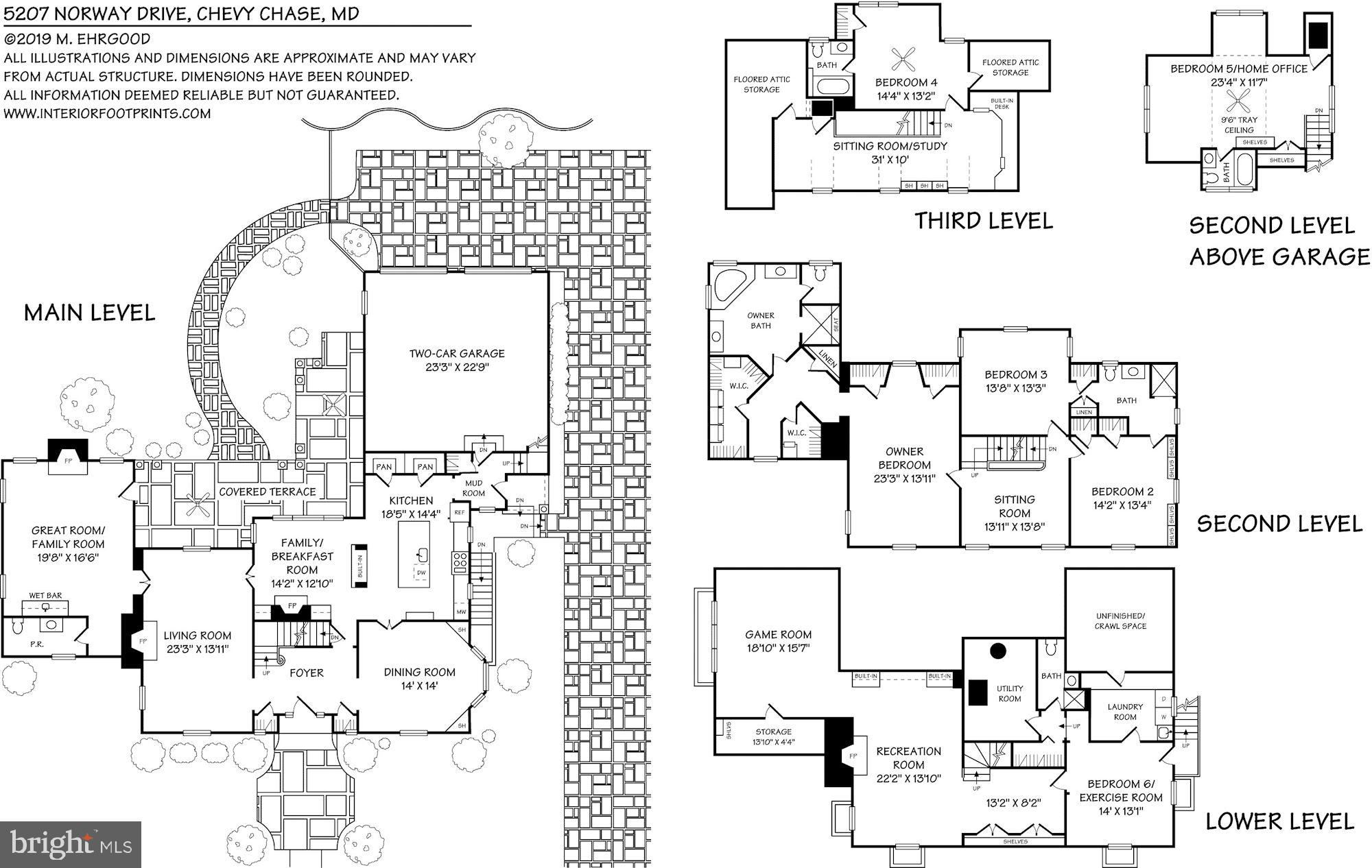 KENWOOD - Residential