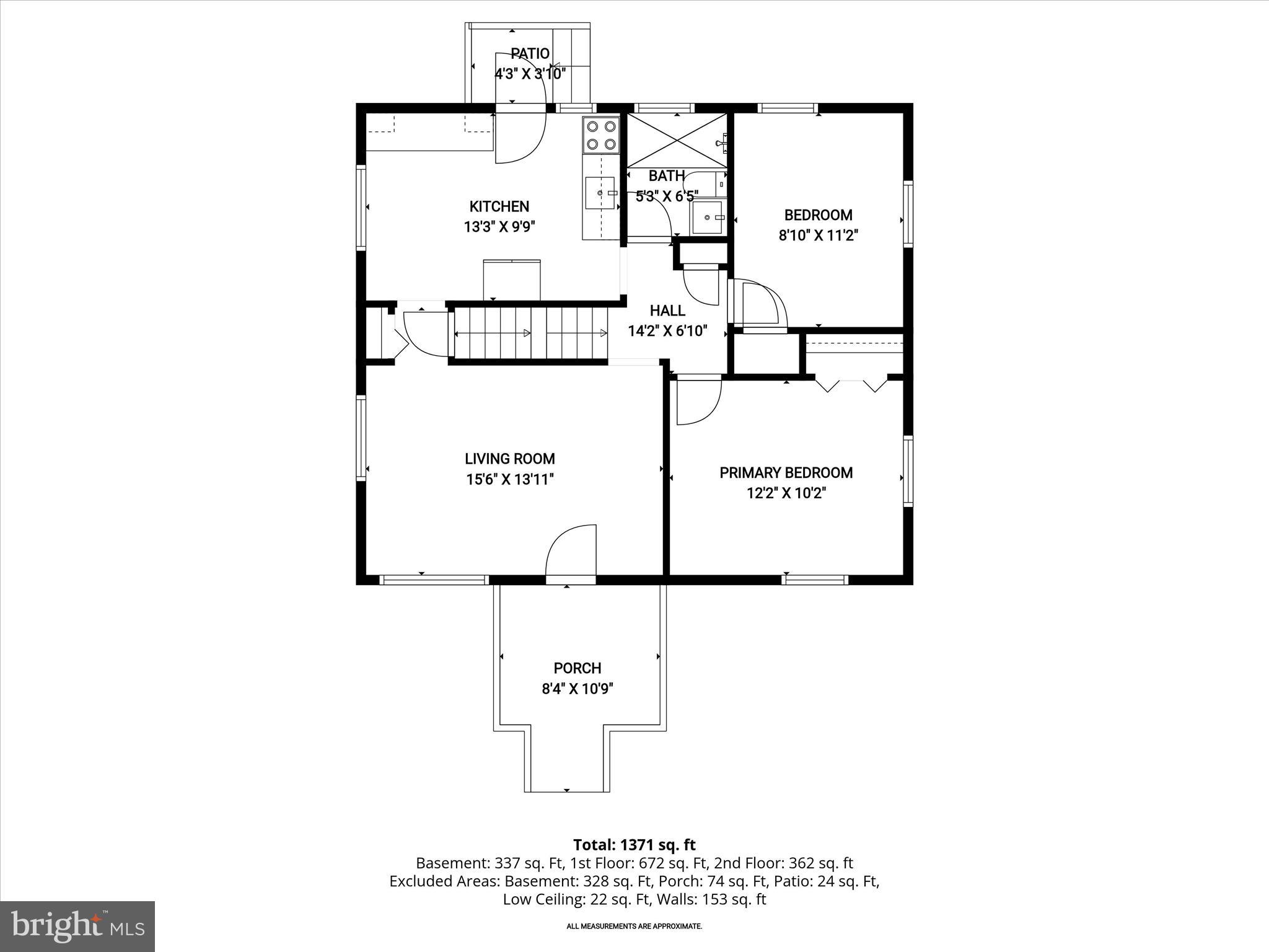 GLEN GARDENS - Residential