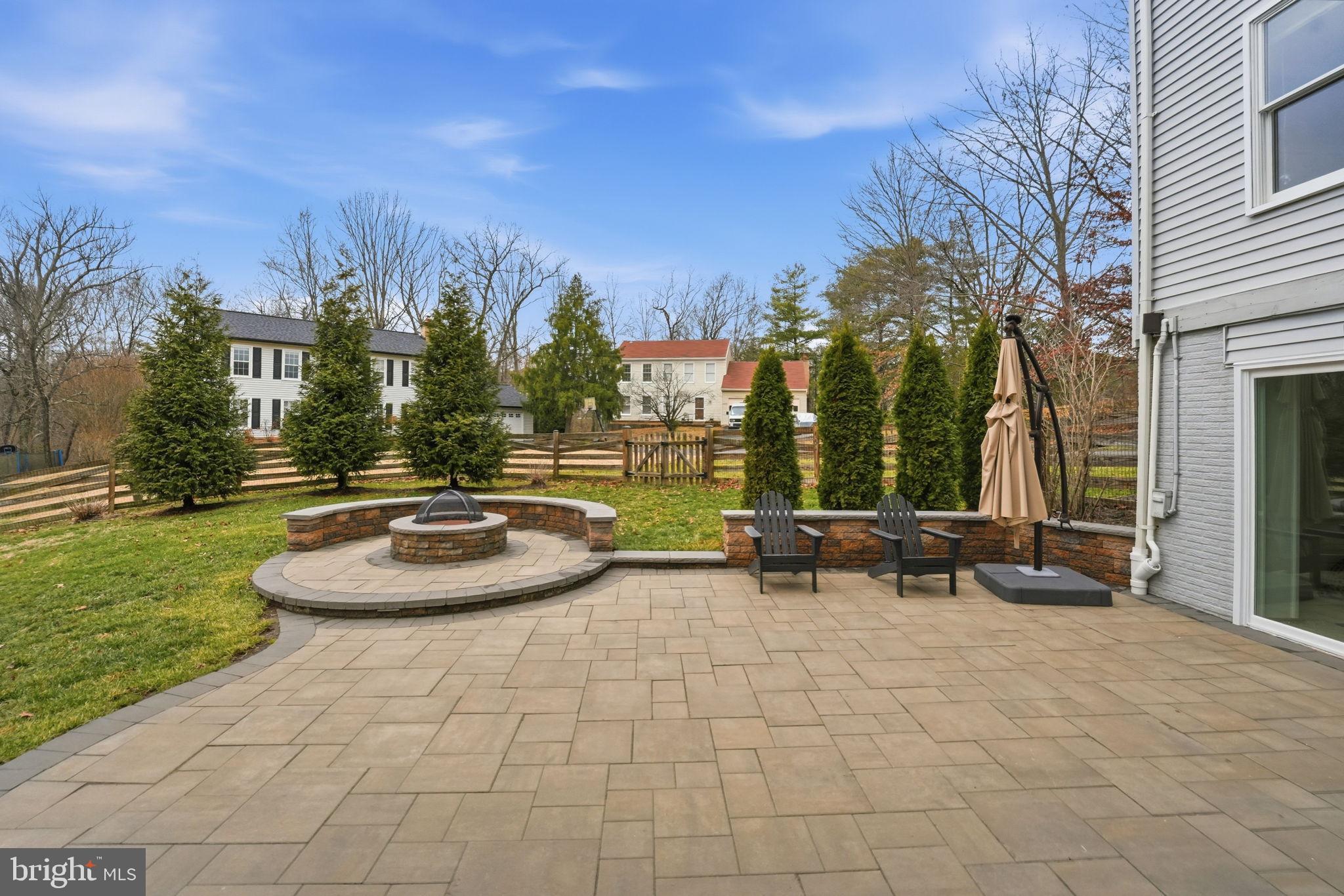 GREAT FALLS FOREST - Residential