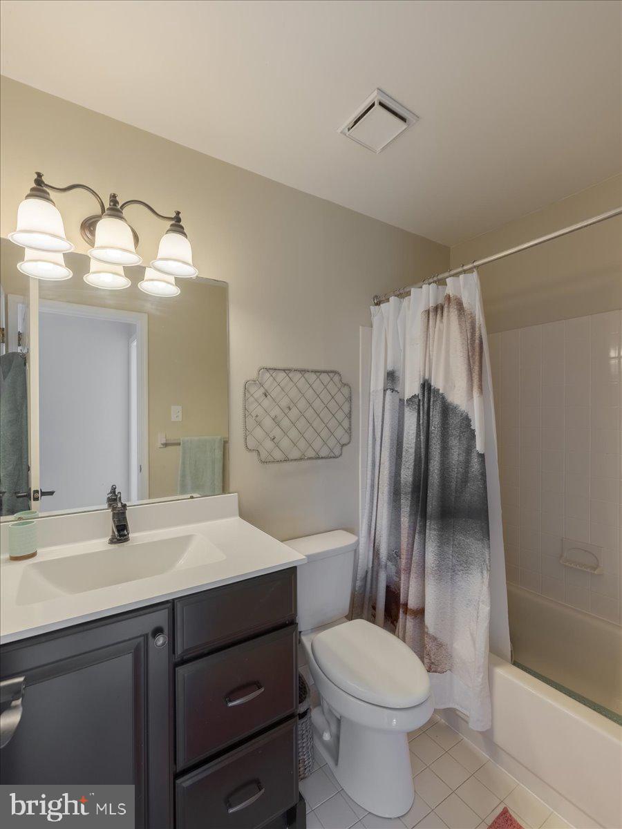 GWYNEDALE - Residential