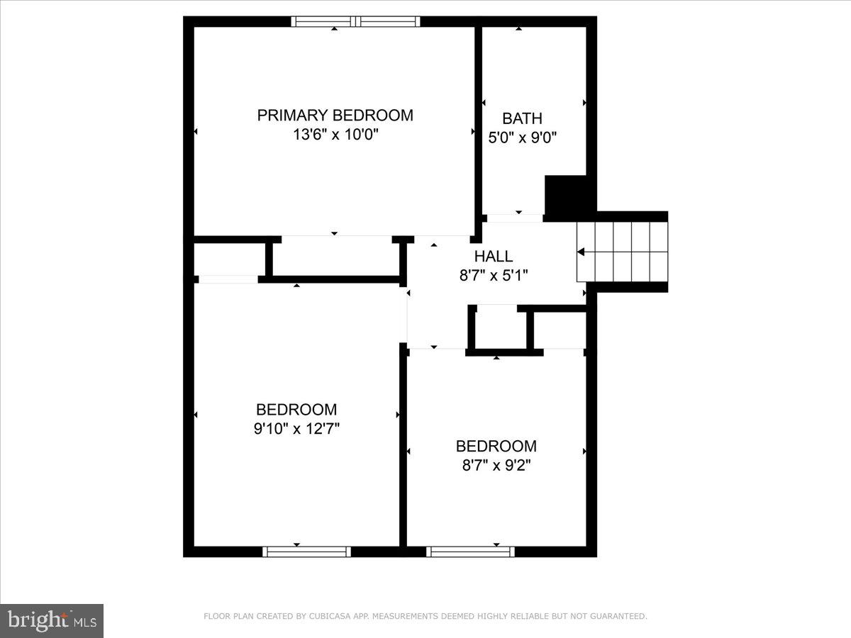 CARDINAL ESTATES - Residential Lease