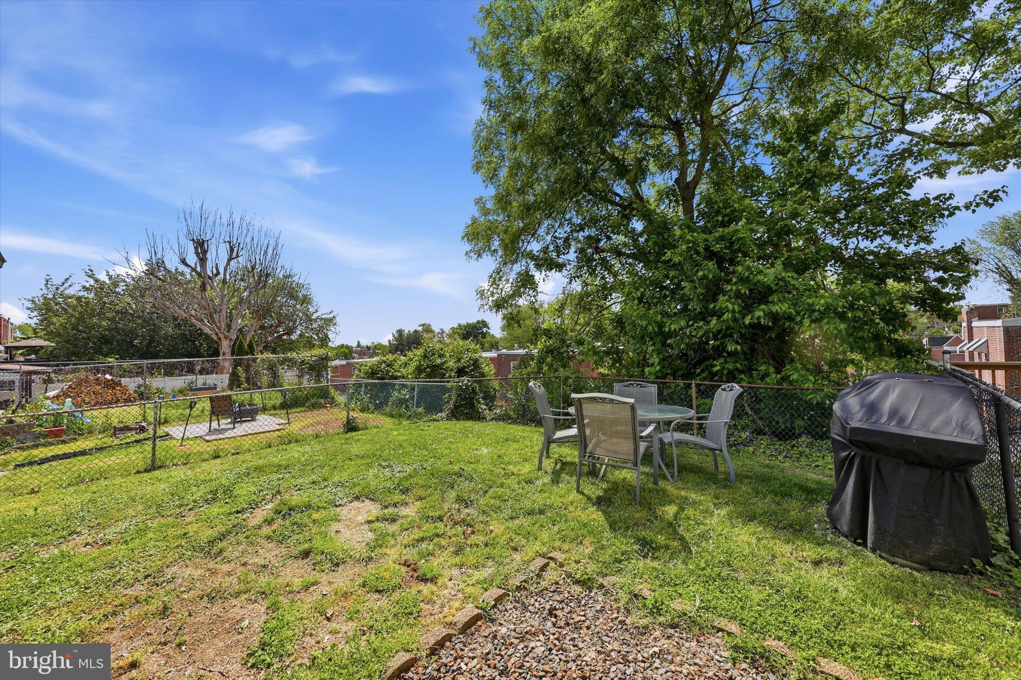 ROXBOROUGH - Residential