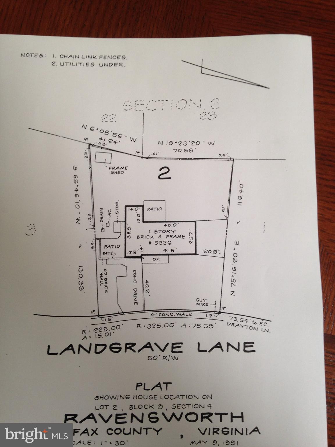 RAVENSWORTH - Residential