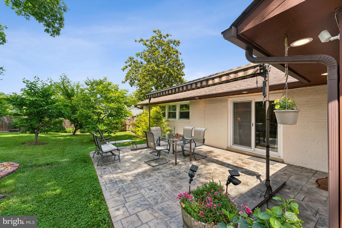 RAVENSWORTH - Residential