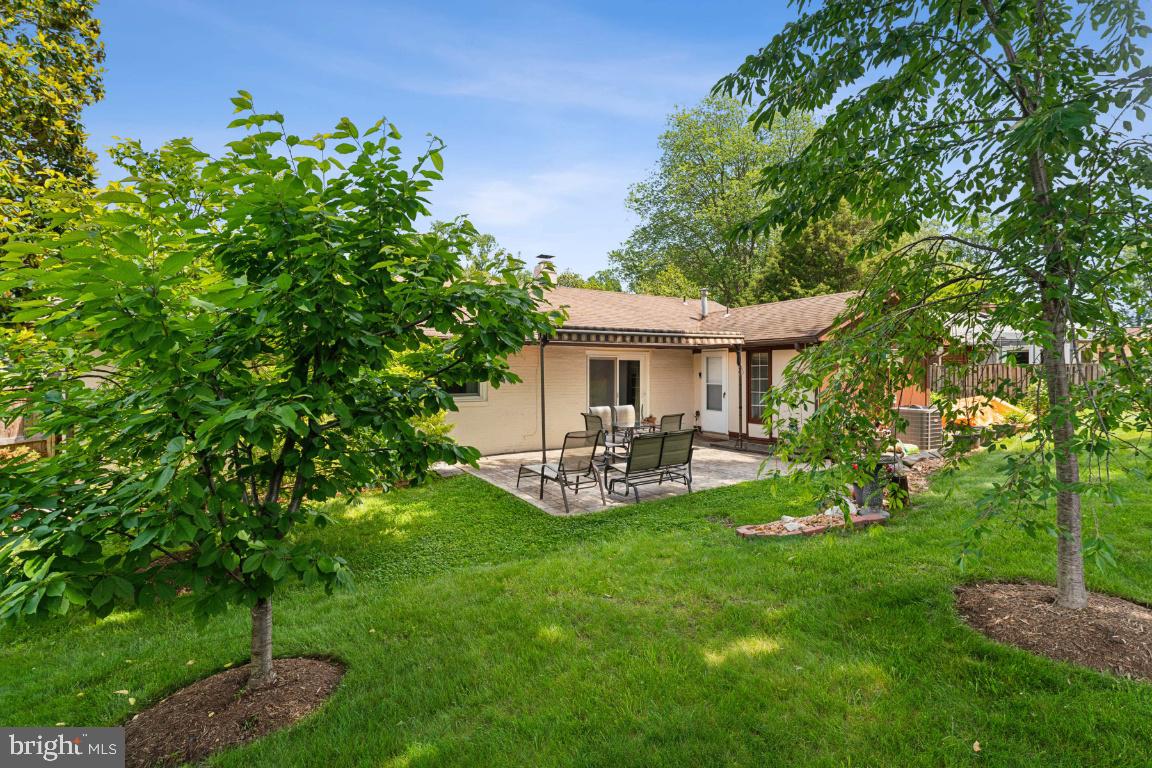 RAVENSWORTH - Residential