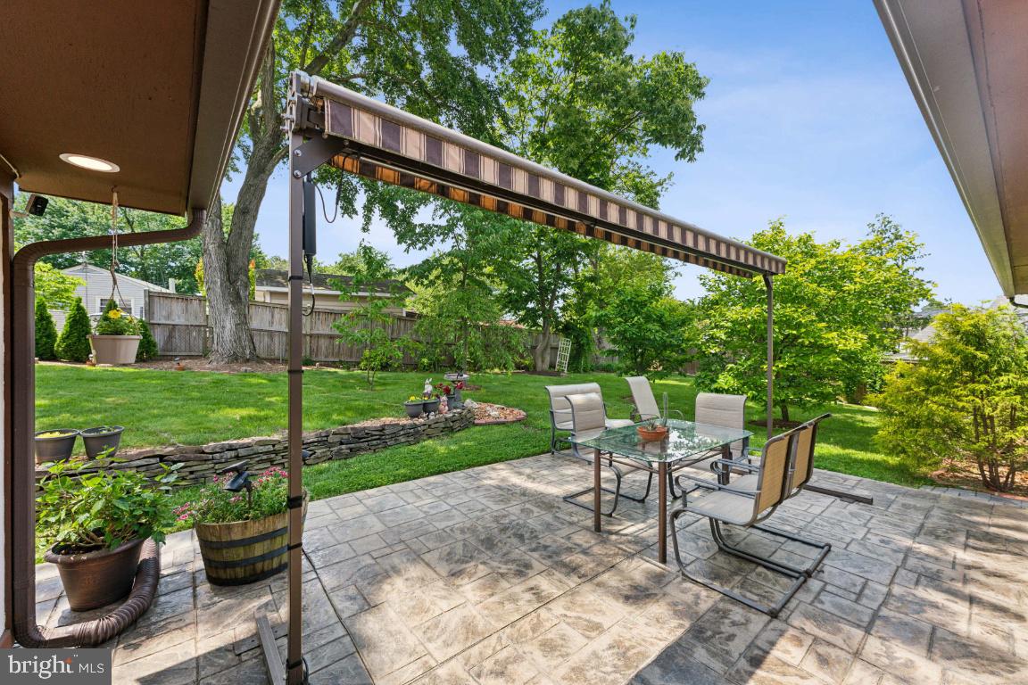 RAVENSWORTH - Residential