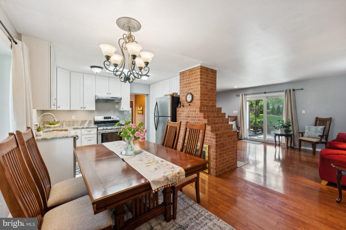 RAVENSWORTH - Residential