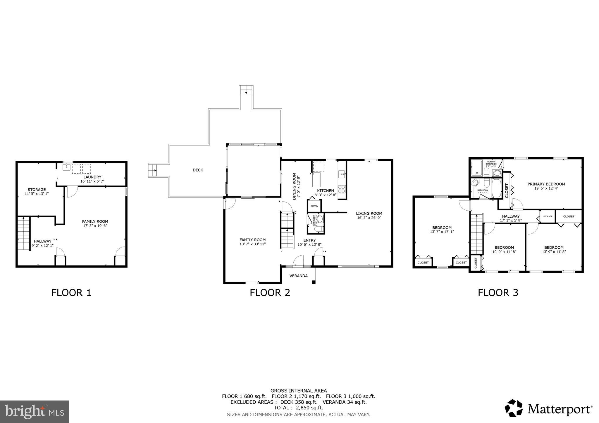 RIVER BEND - Residential