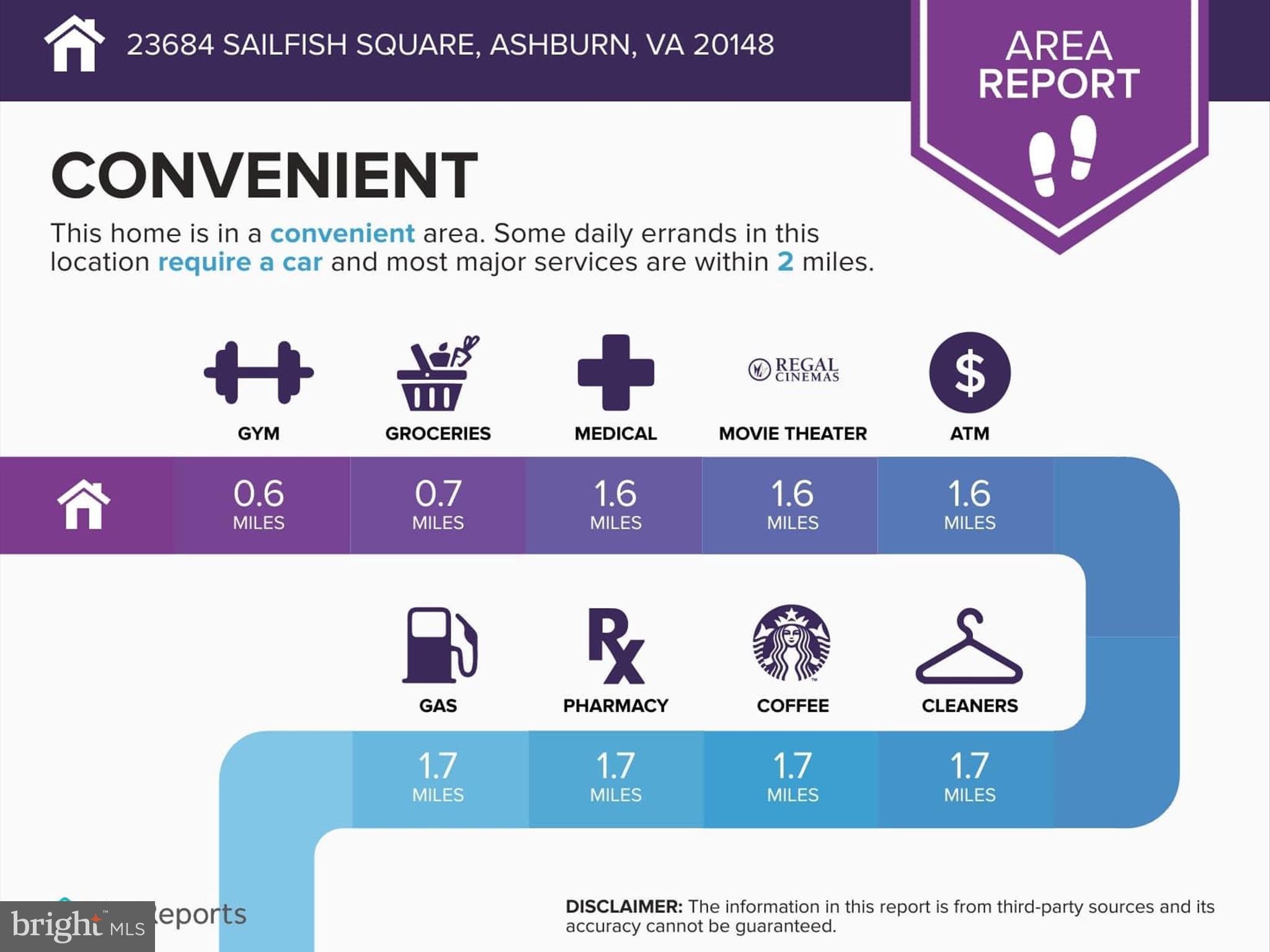 BRAMBLETON LANDBAY - Residential Lease