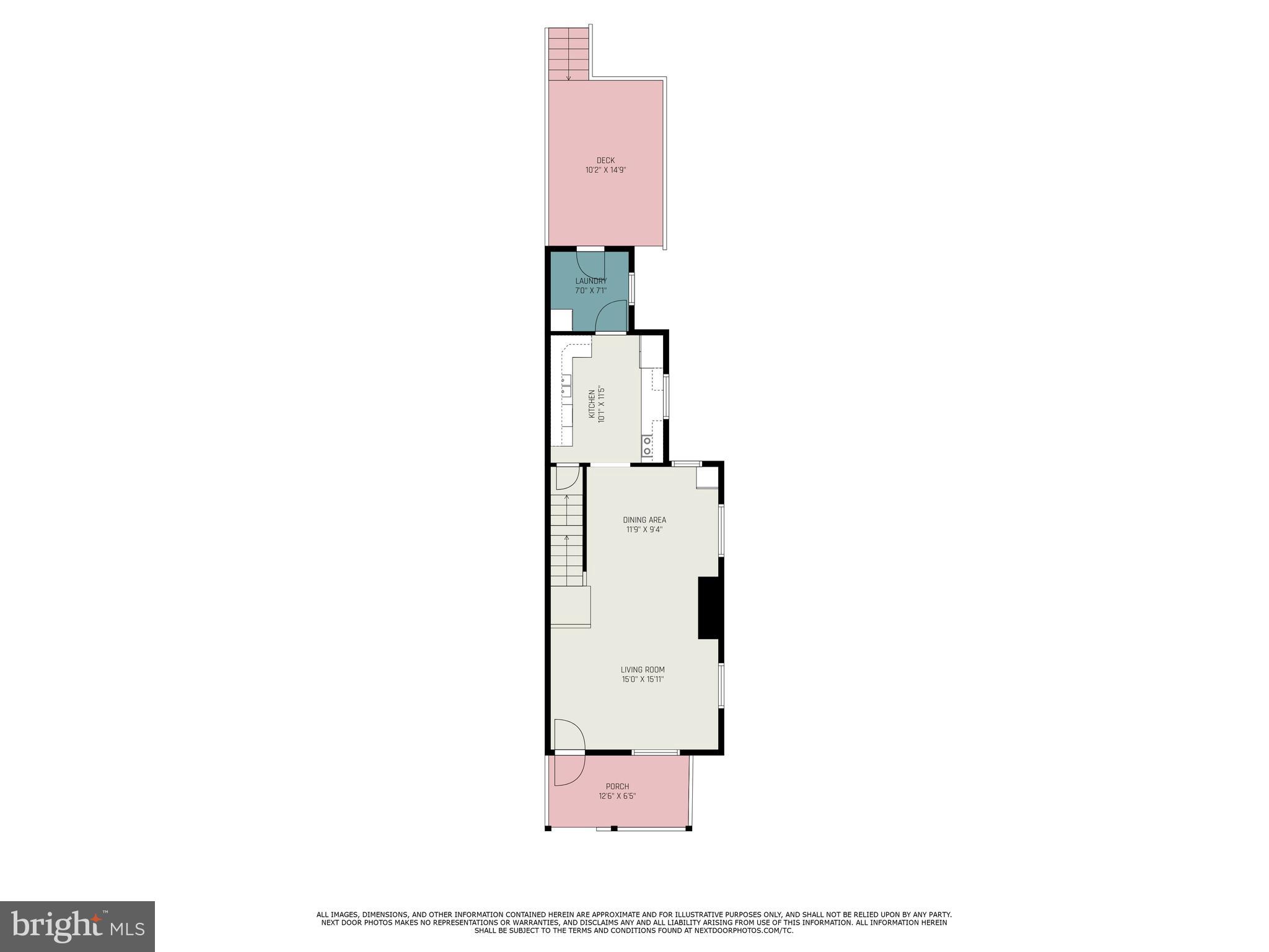 PARKESBURG BORO - Residential