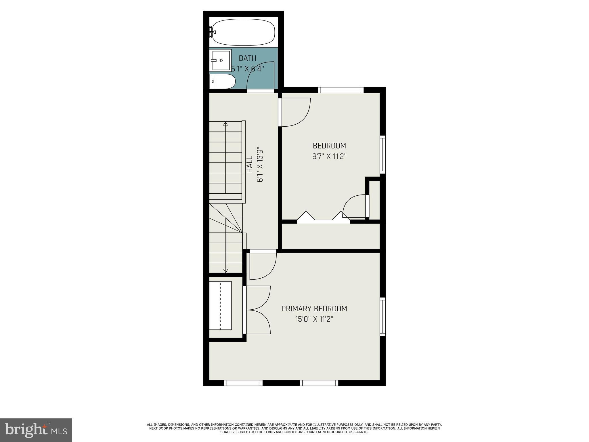 PARKESBURG BORO - Residential