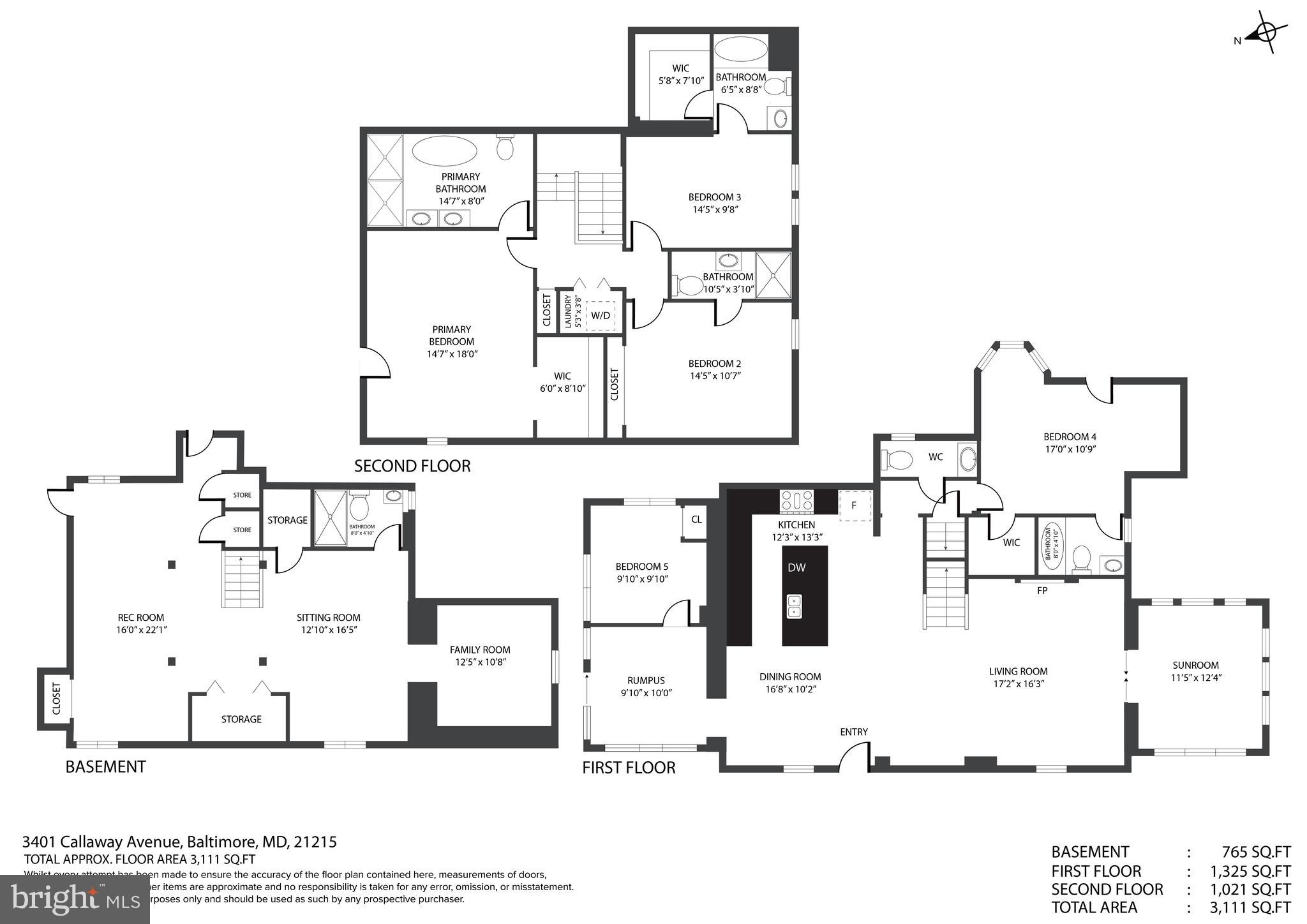 ASHBURTON HISTORIC DISTRICT - Residential