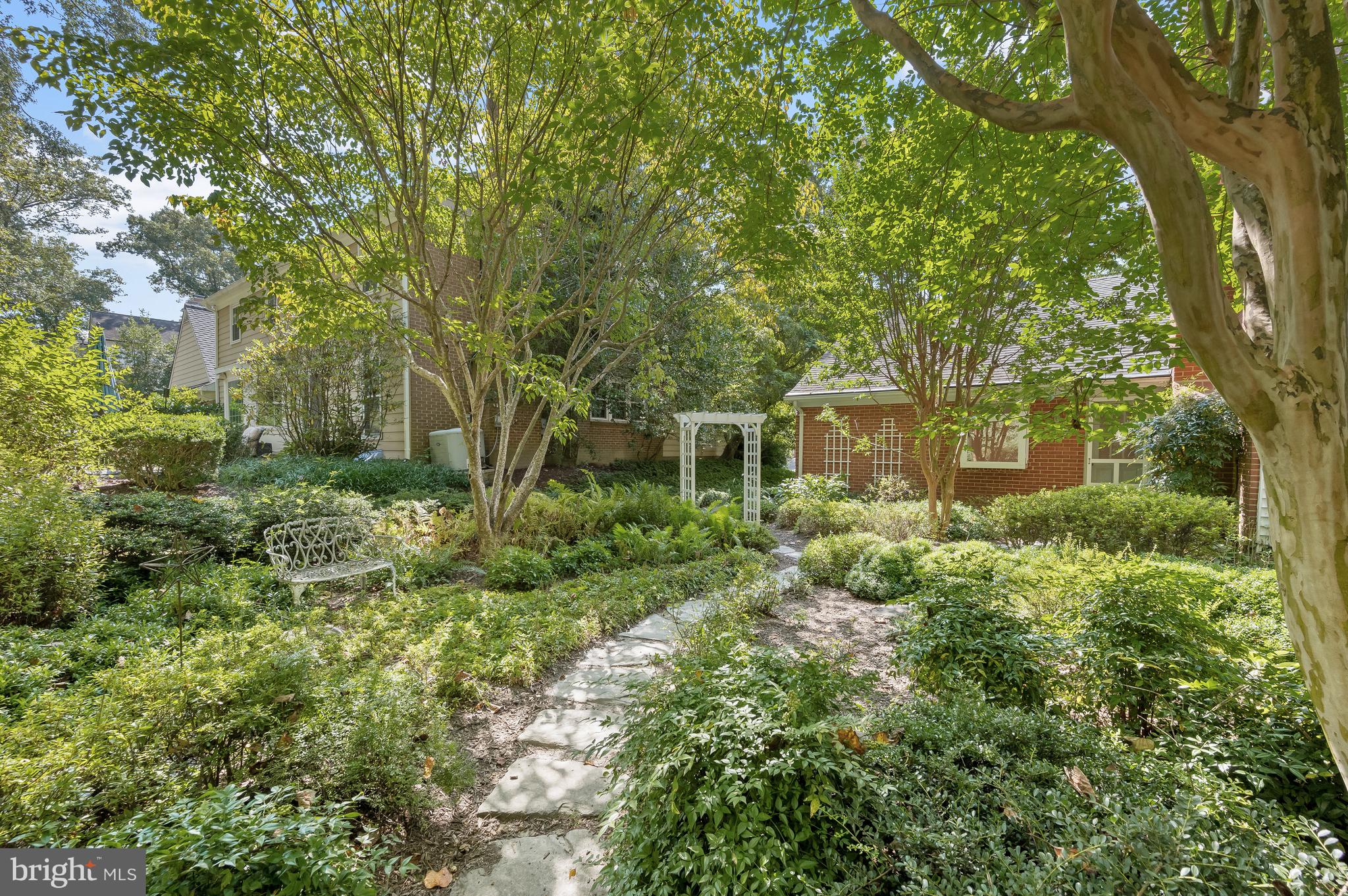 EAST GATE OF POTOMAC - Residential