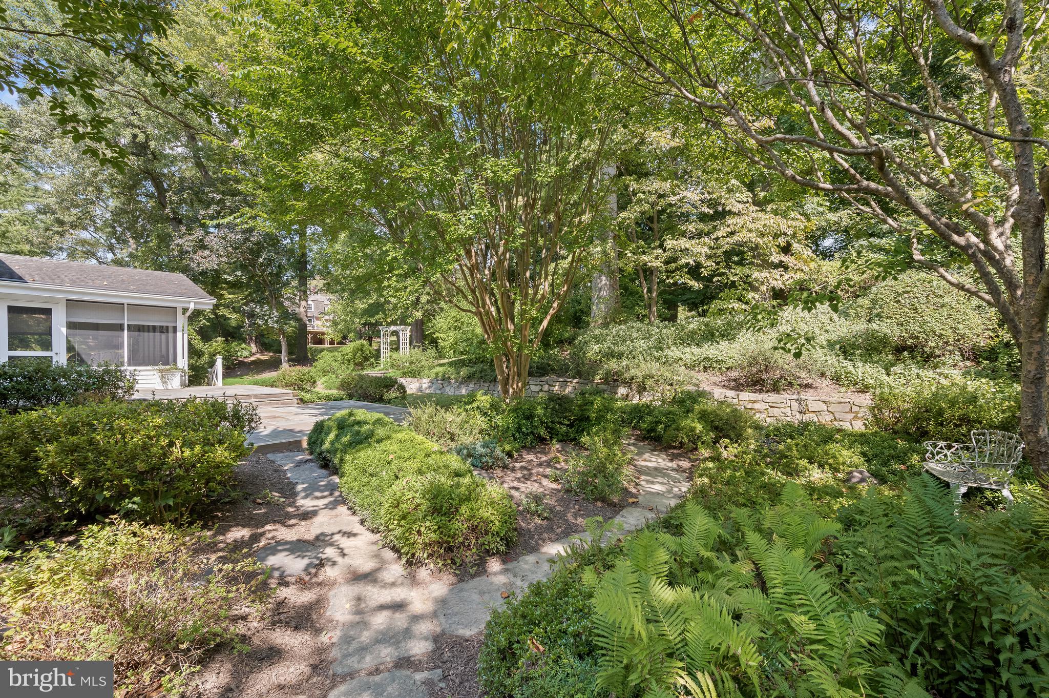 EAST GATE OF POTOMAC - Residential