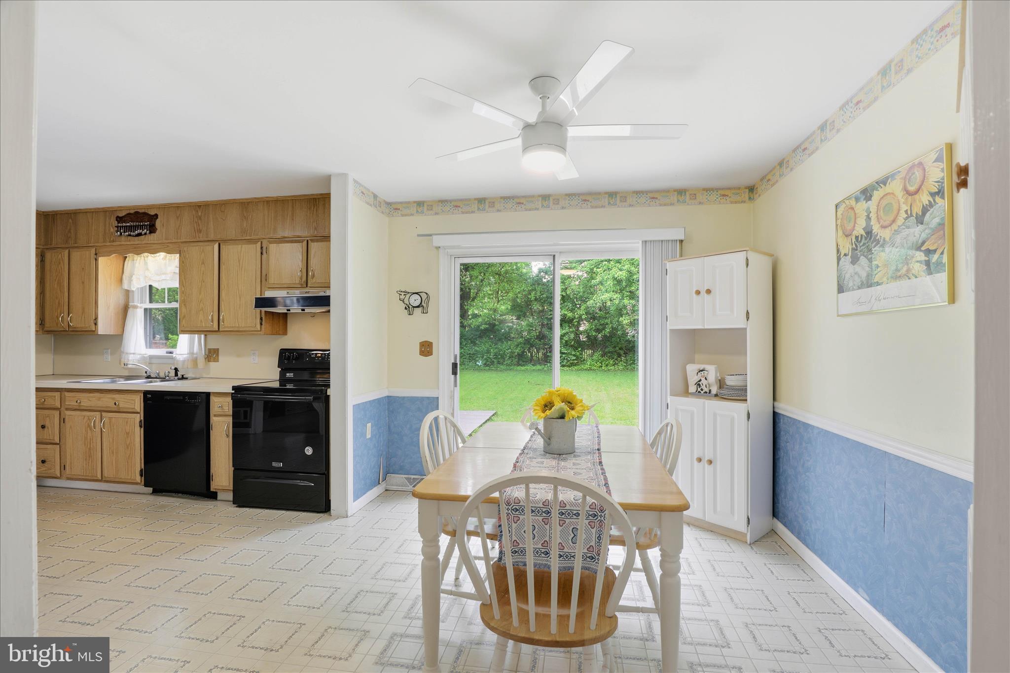 SCOTLAND ESTATES - Residential