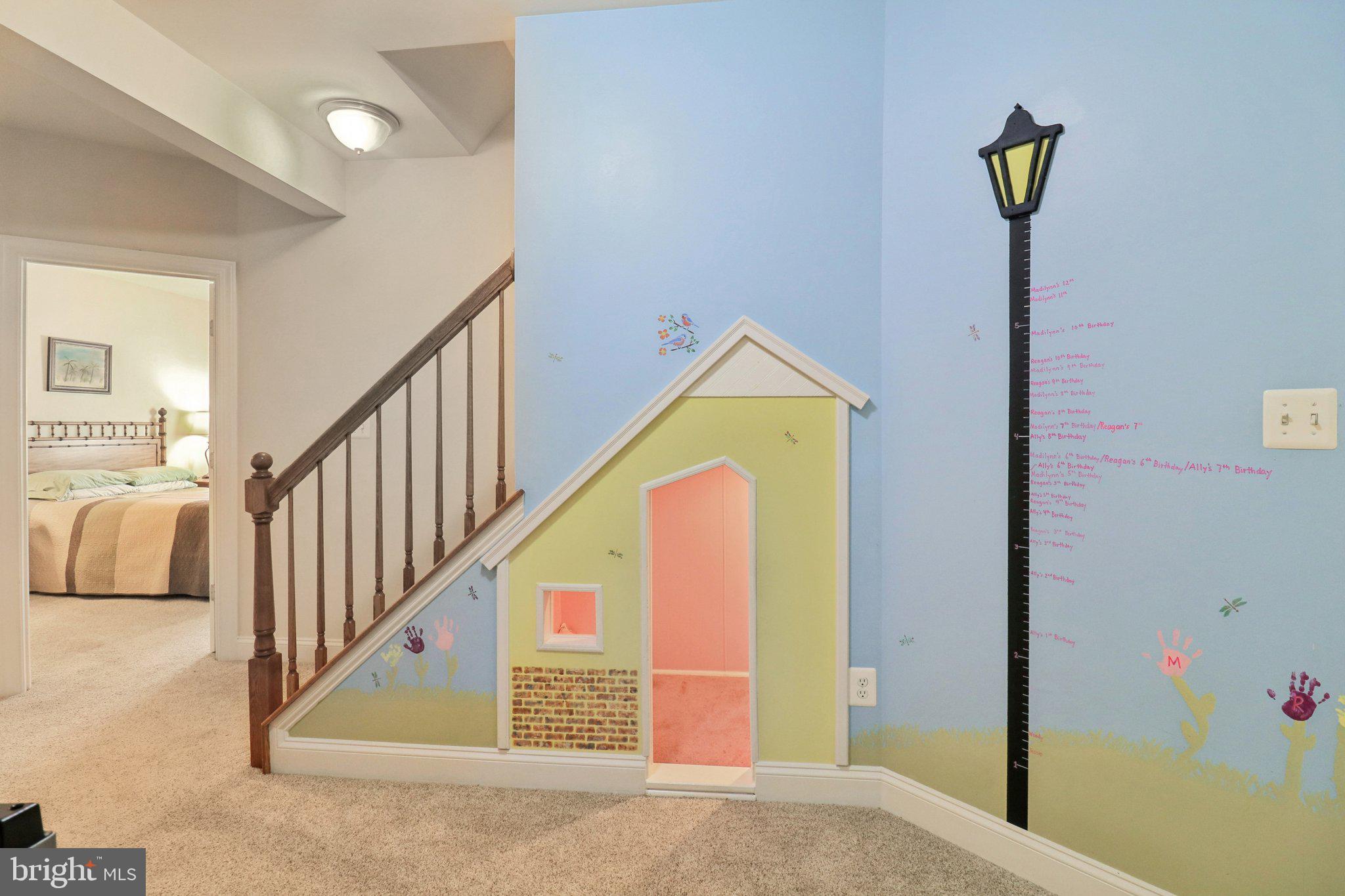 GRANDVIEW HAVEN - Residential