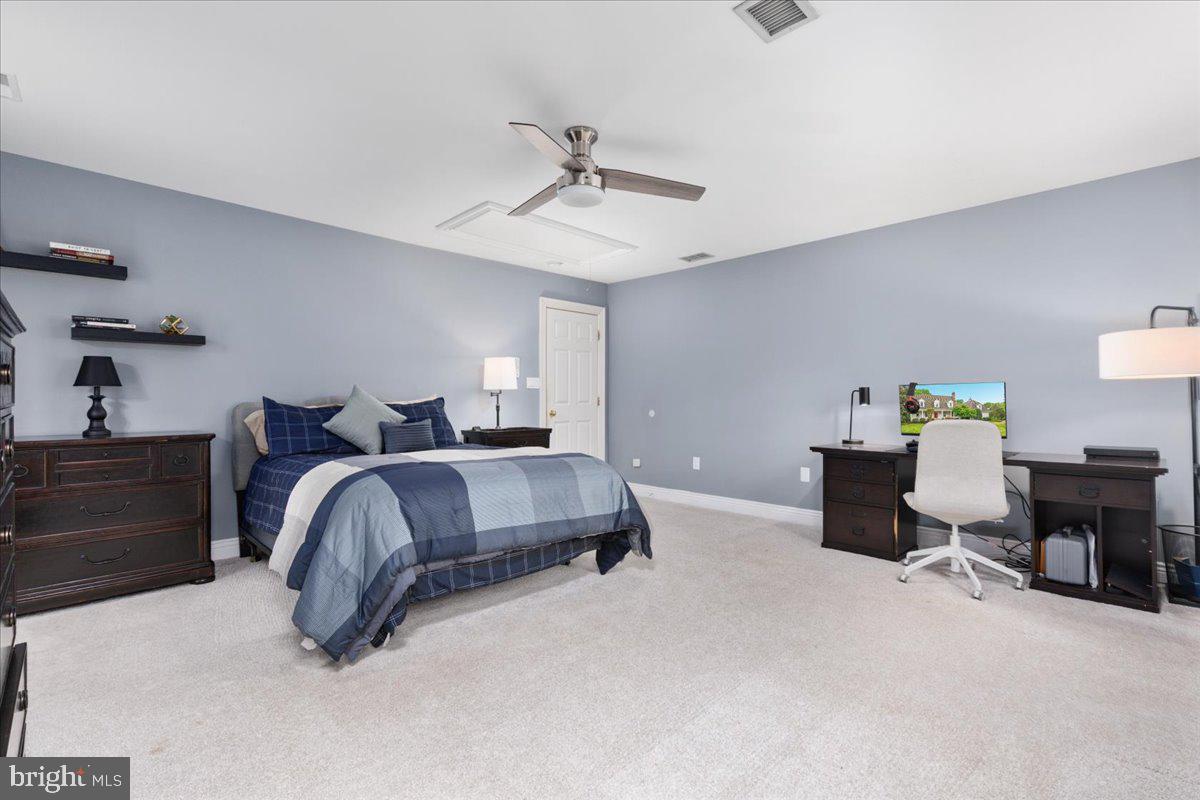 LAKE MANASSAS - Residential