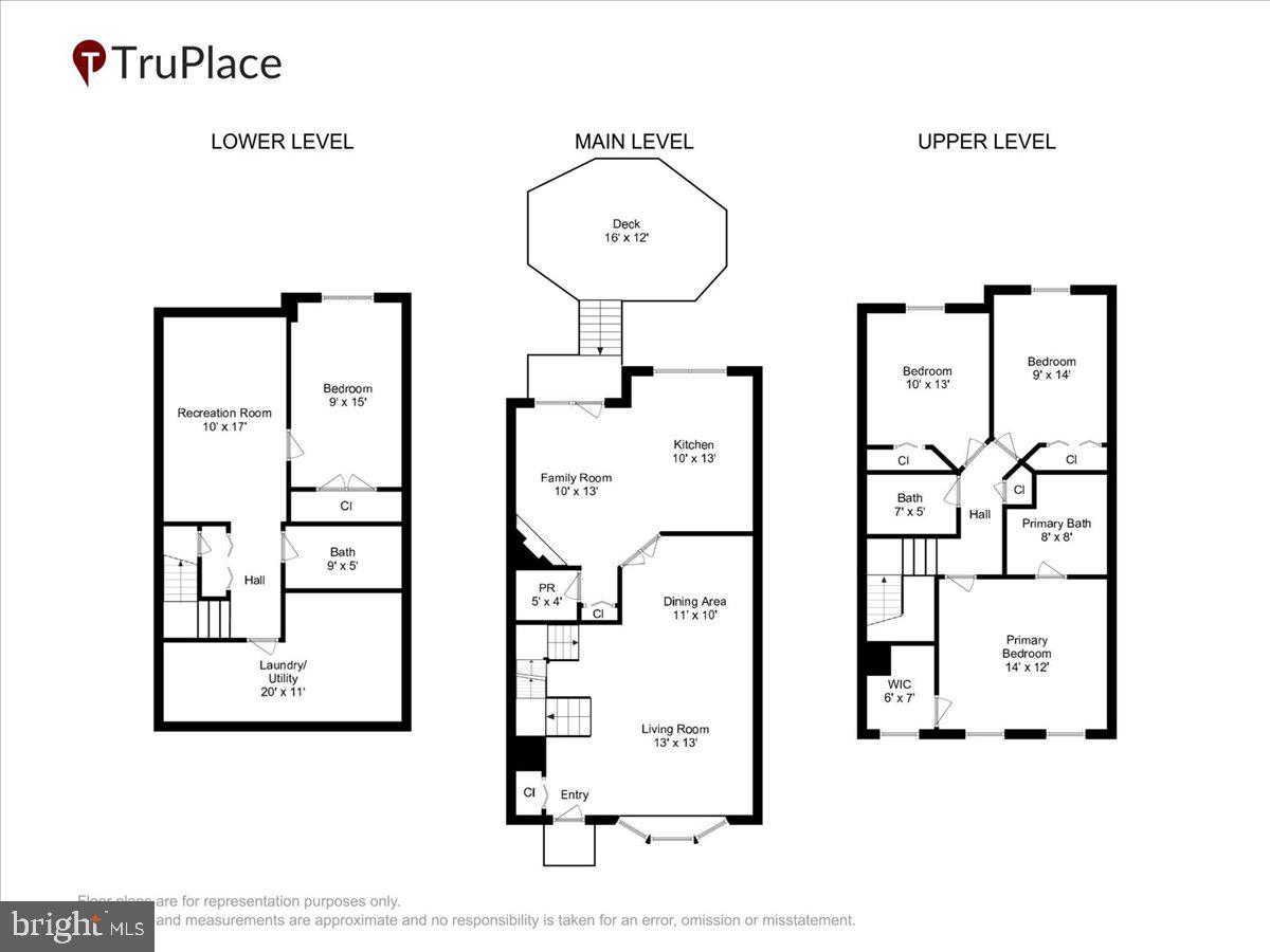 HOLLY POINTE - Residential
