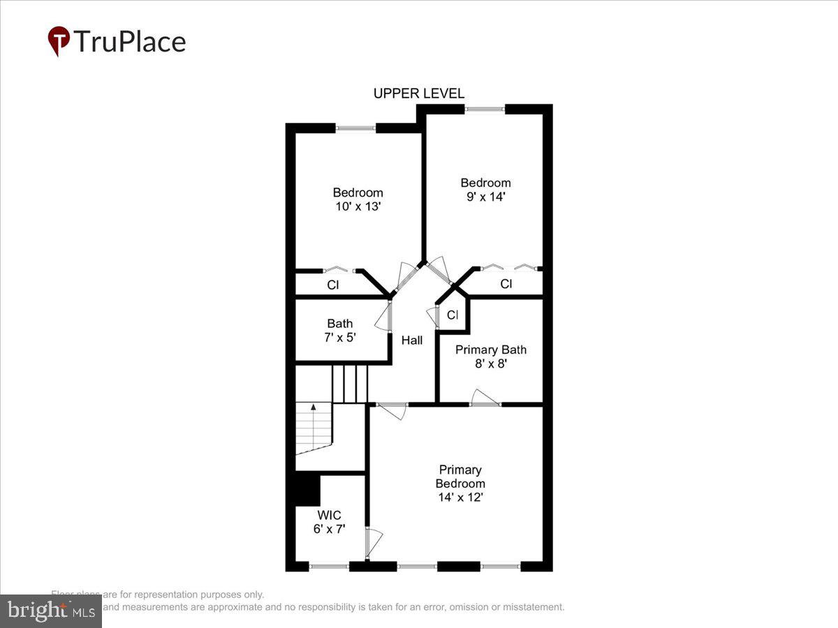 HOLLY POINTE - Residential