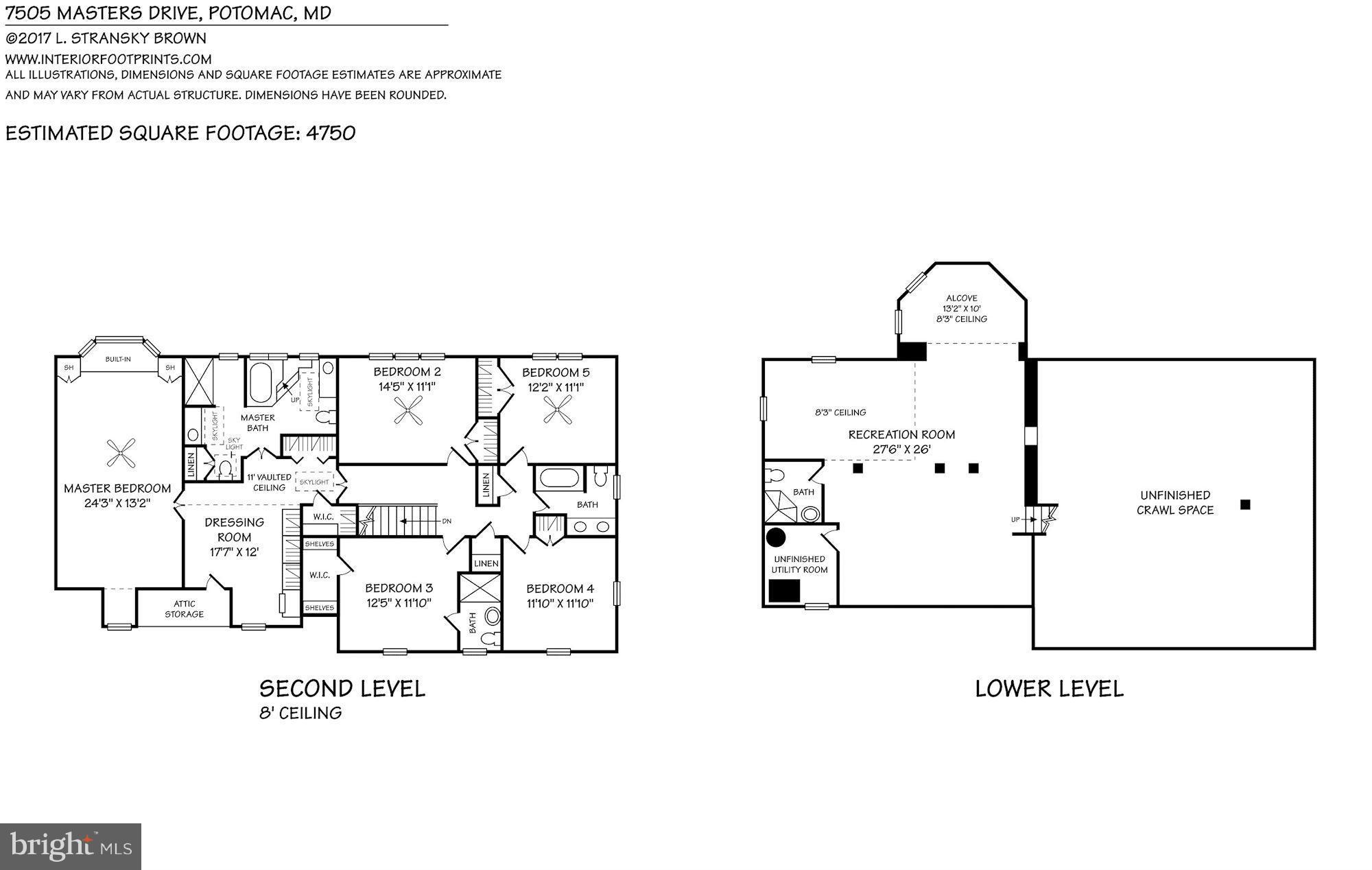 RIVER FALLS - Residential