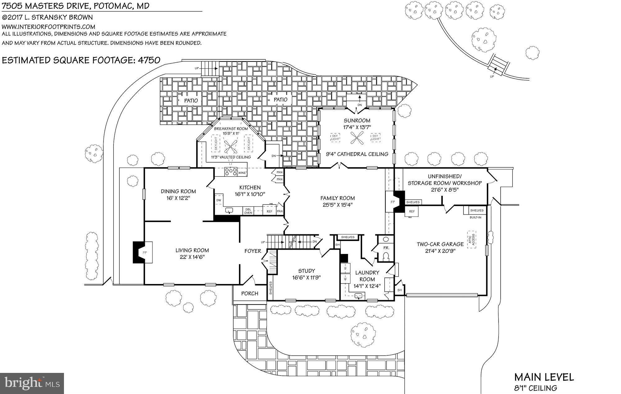 RIVER FALLS - Residential