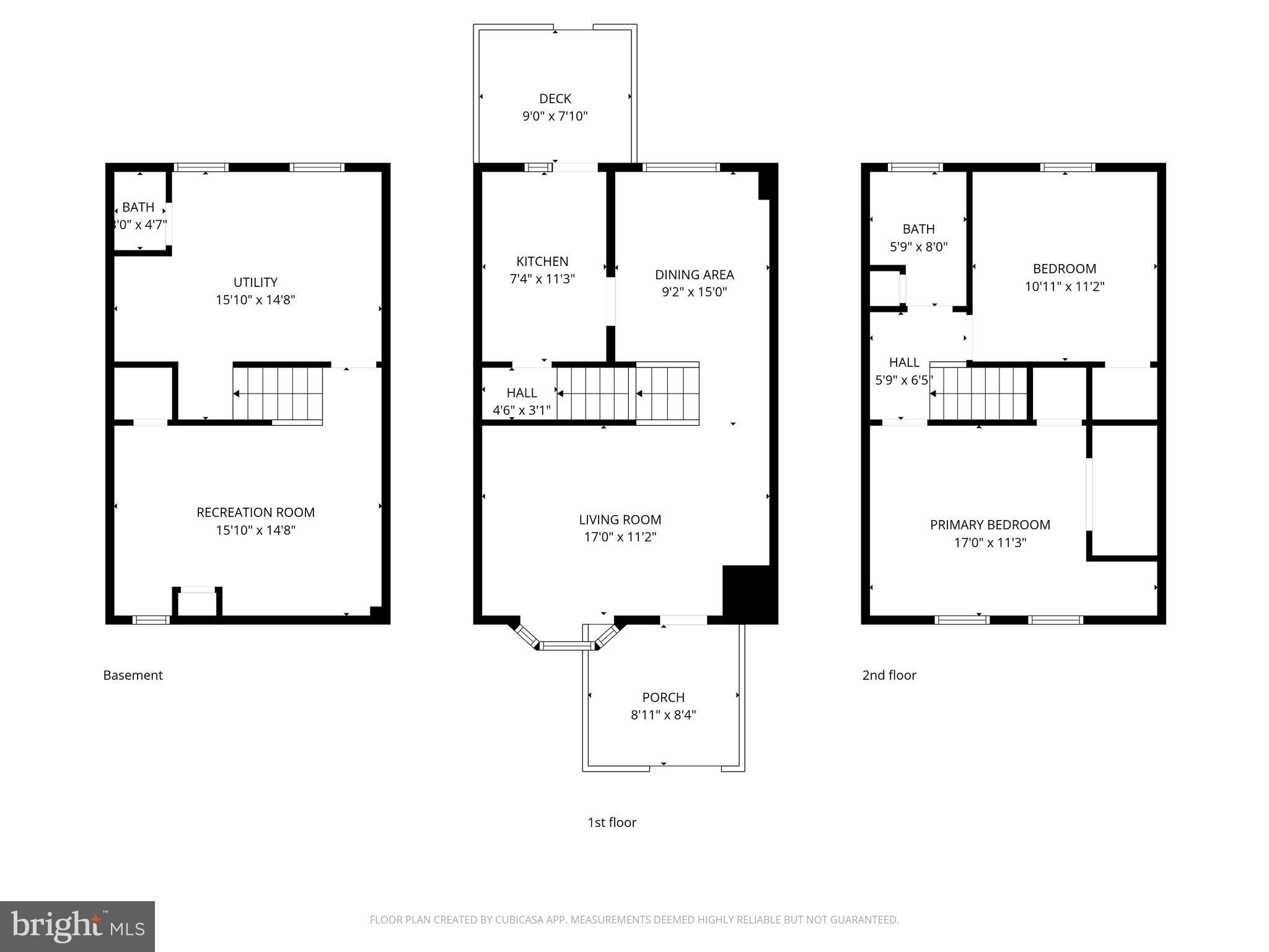 WEST INVERNESS - Residential